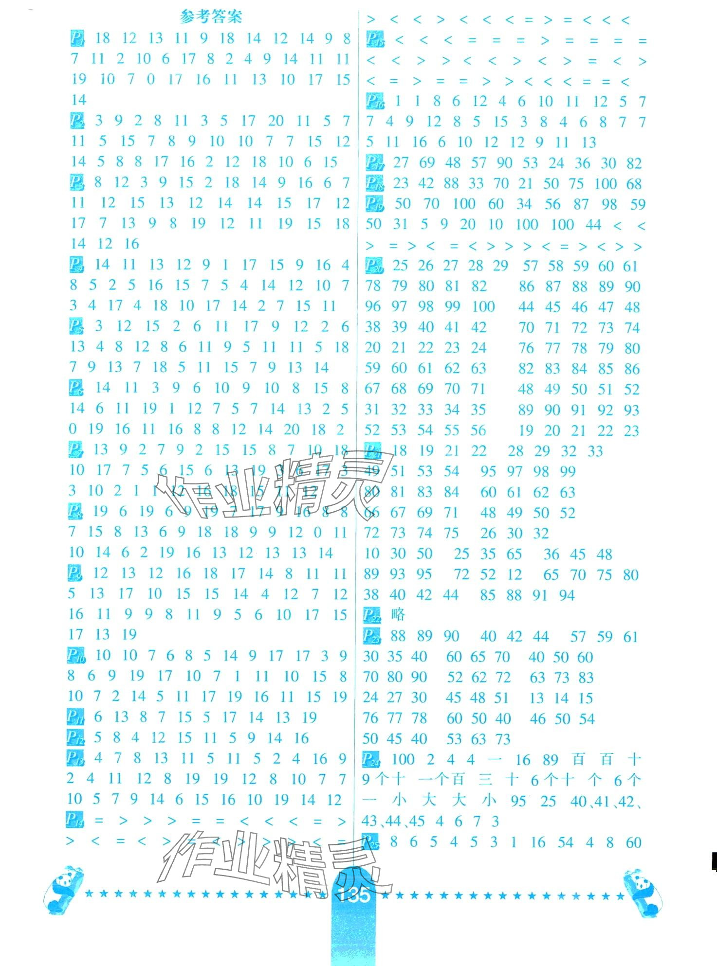 2024年口算題卡河北少年兒童出版社一年級(jí)數(shù)學(xué)下冊(cè)冀教版 第1頁