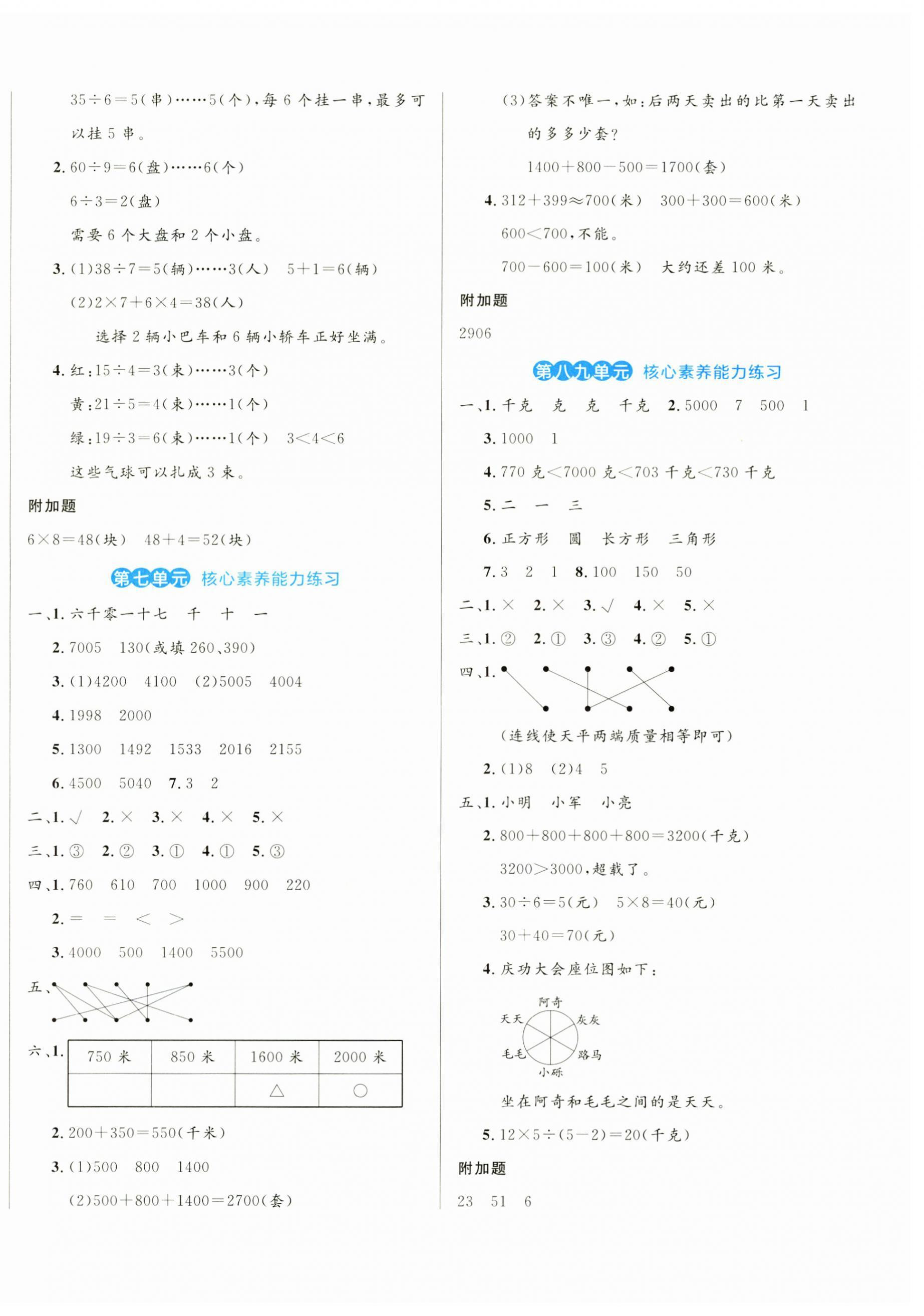 2025年黃岡名卷二年級(jí)數(shù)學(xué)下冊(cè)人教版 第4頁