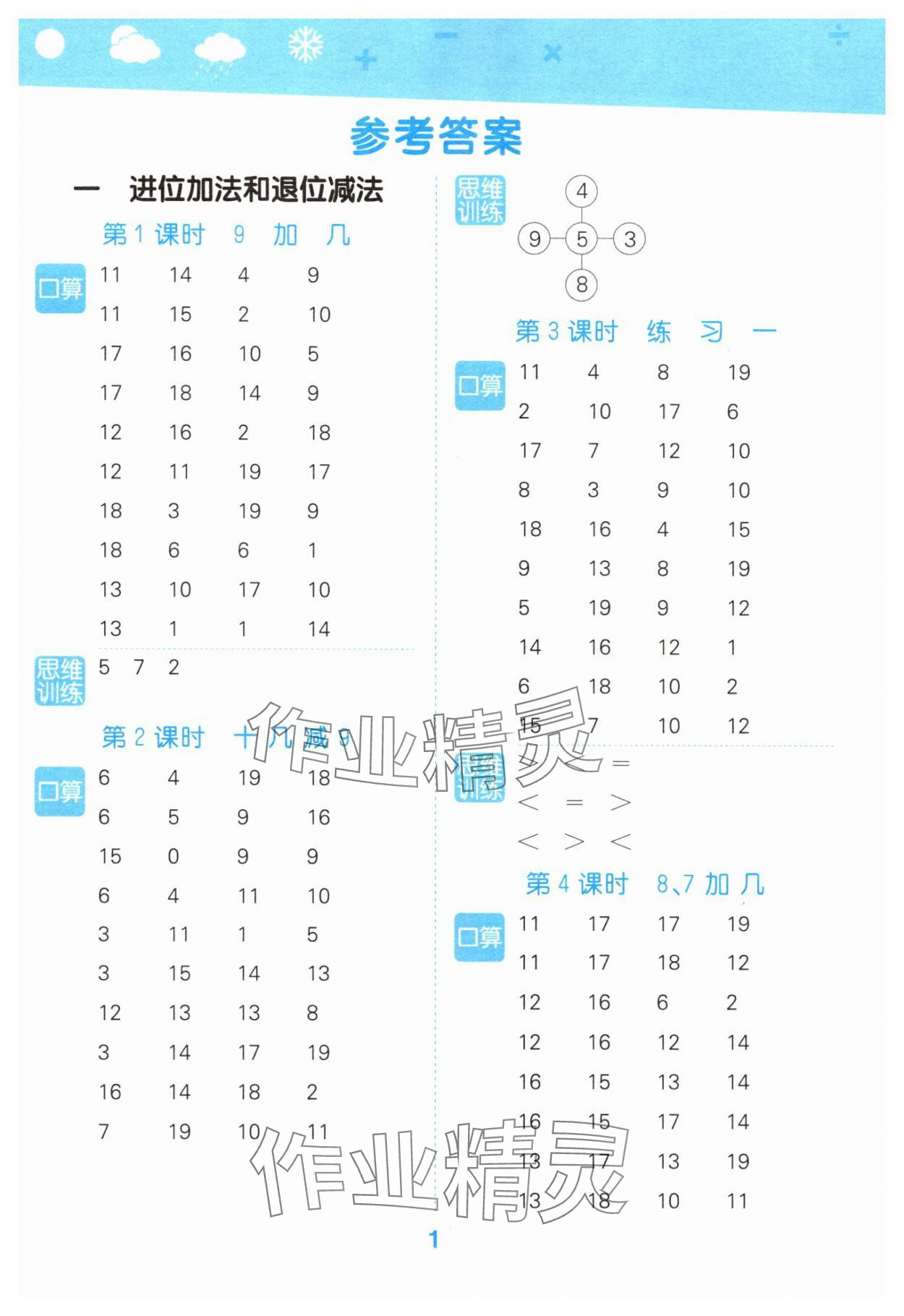 2025年口算大通关一年级数学下册苏教版 参考答案第1页