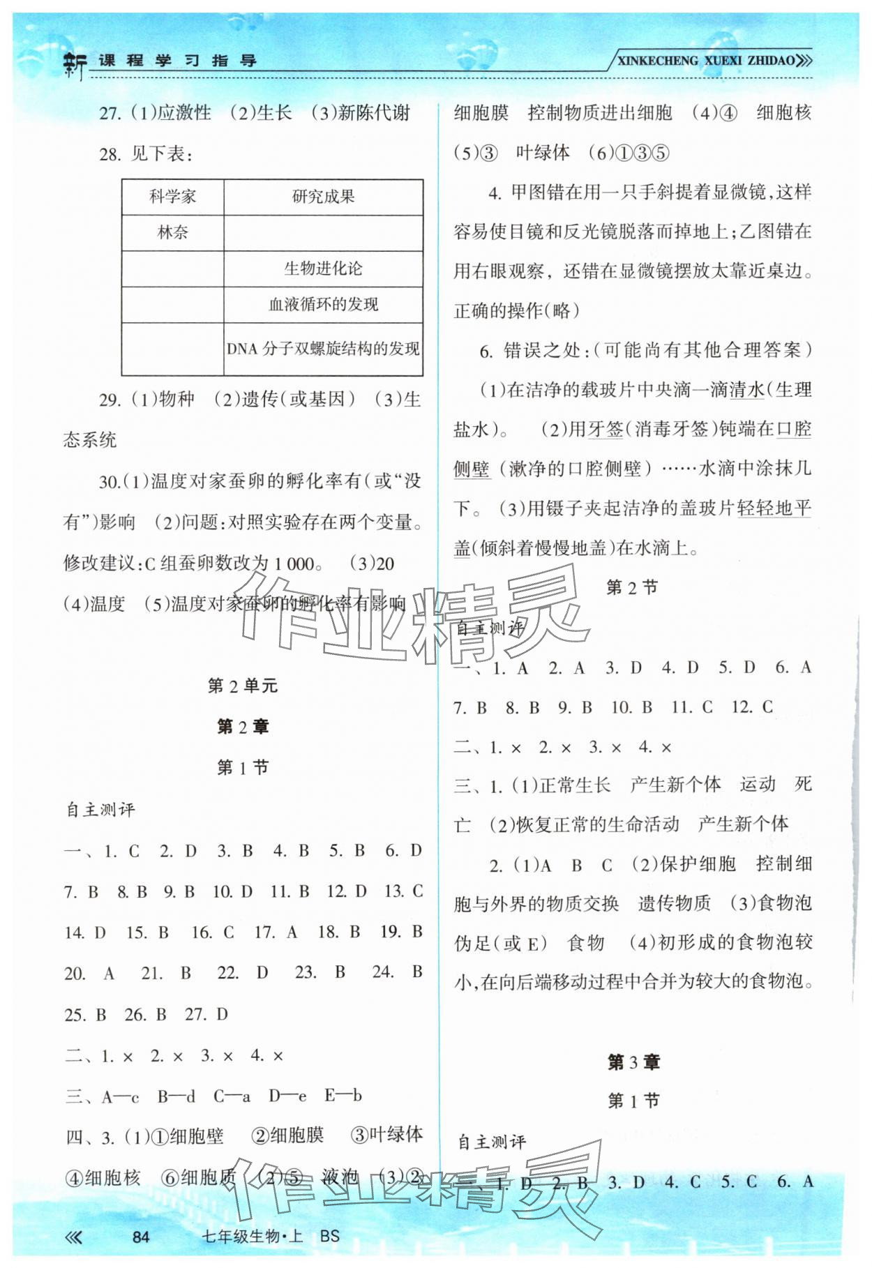 2024年新課程學(xué)習(xí)指導(dǎo)南方出版社七年級生物上冊北師大版 第2頁