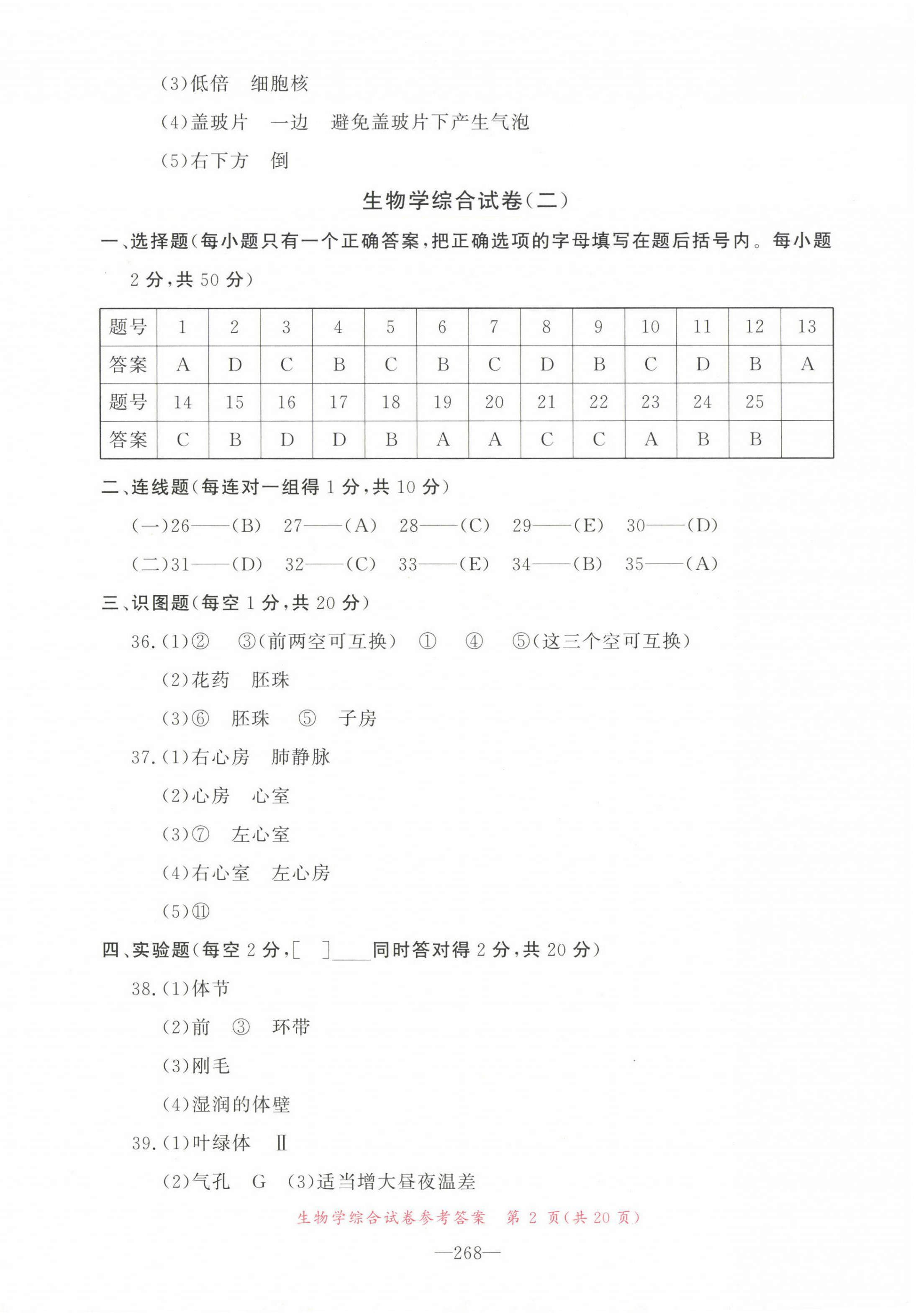 2025年資源與評價中考全程總復(fù)習(xí)生物B版 第12頁