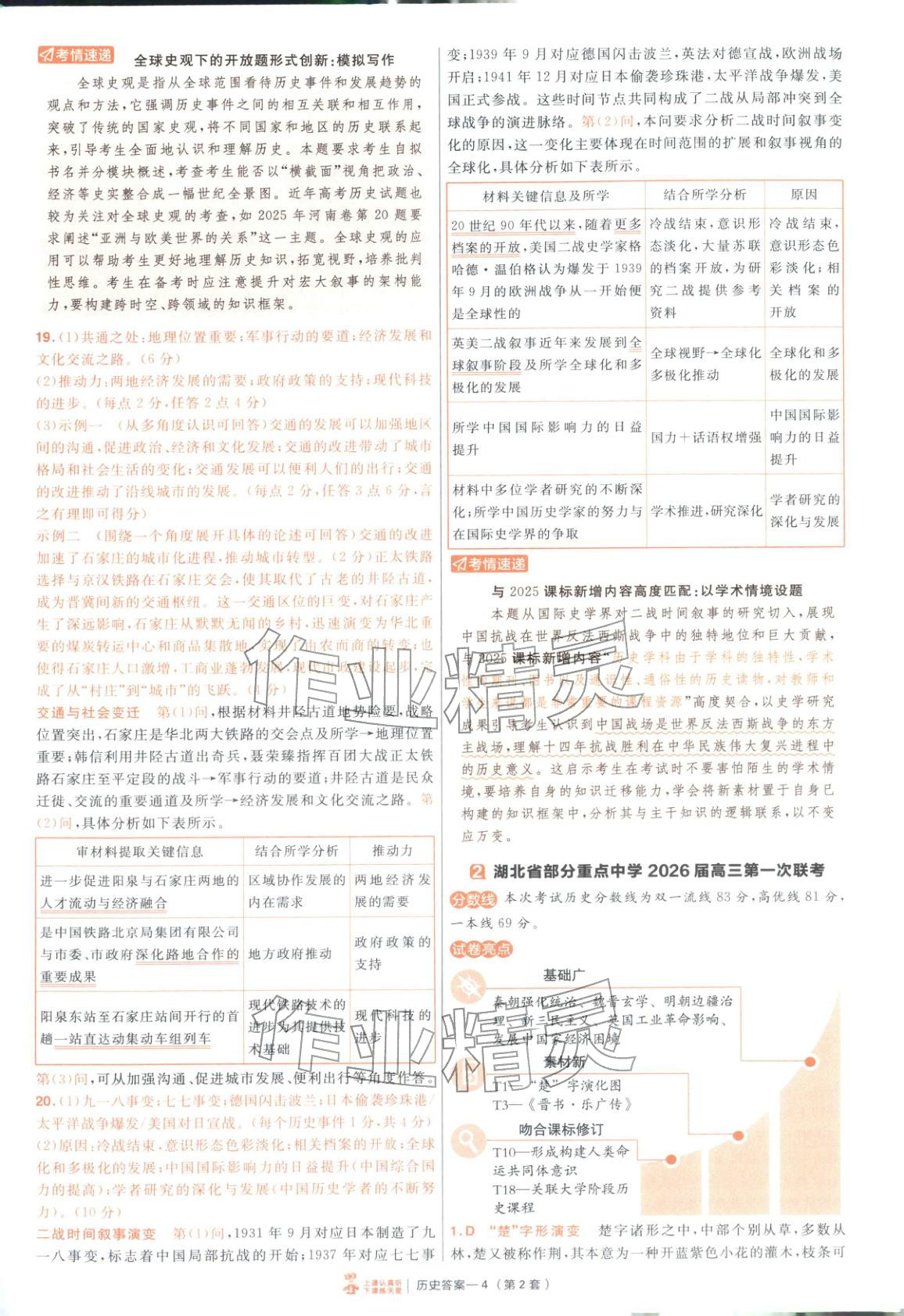 2026年金考卷特快專遞高中歷史人教版 第4頁(yè)