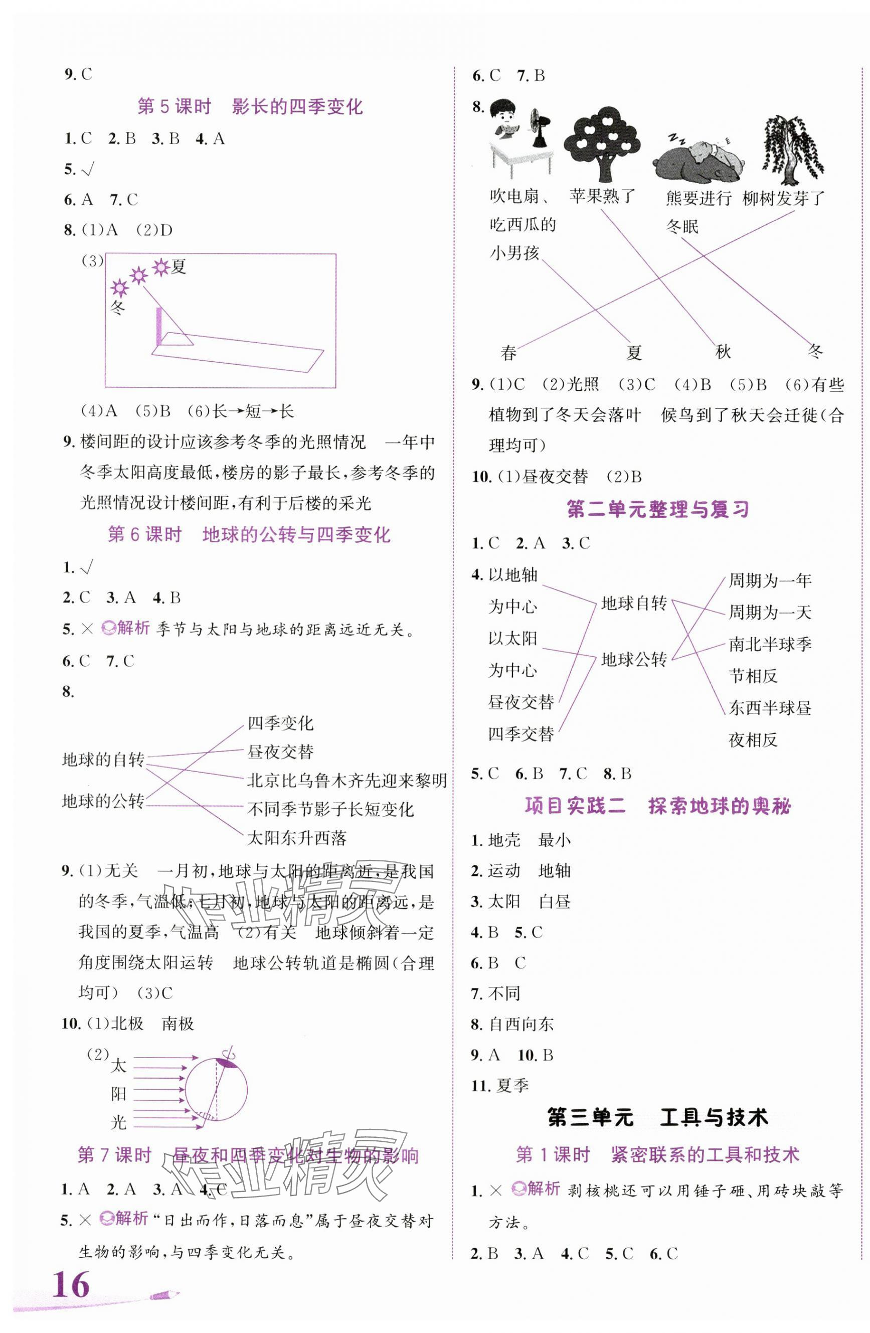 2023年奔跑吧少年六年級(jí)科學(xué)上冊(cè)教科版 第3頁(yè)