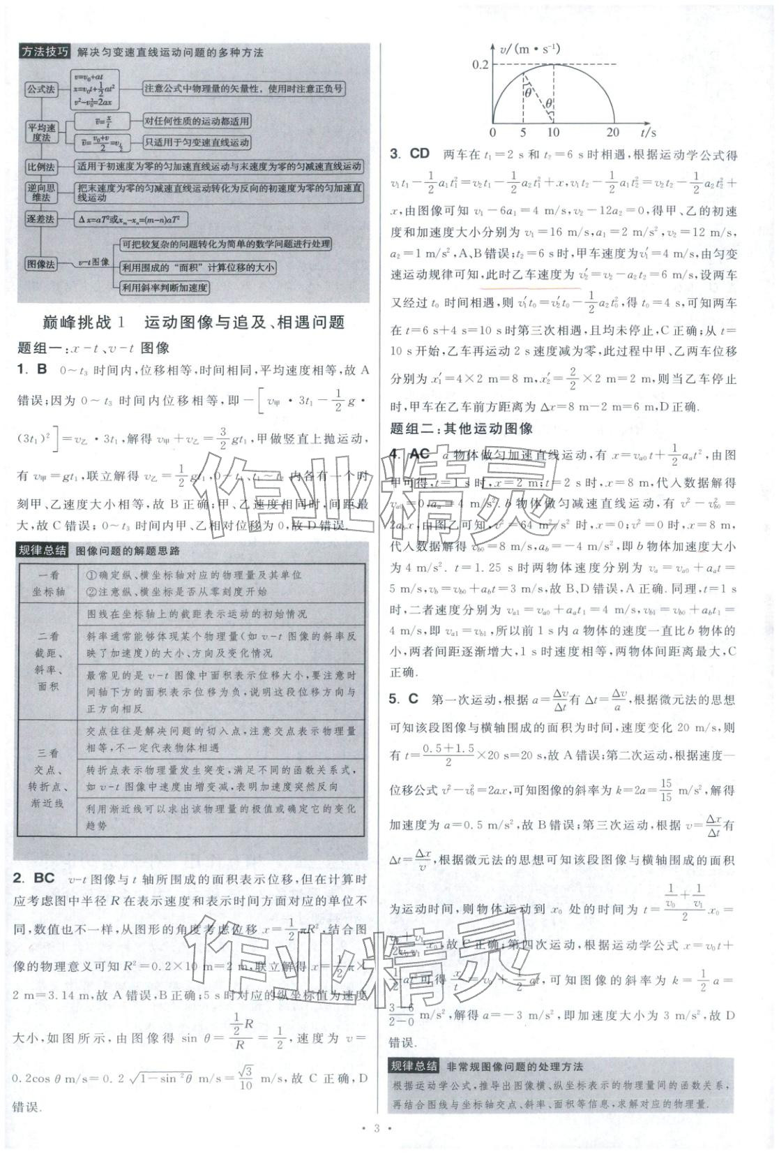 2025年高考物理小题狂做巅峰篇 第4页