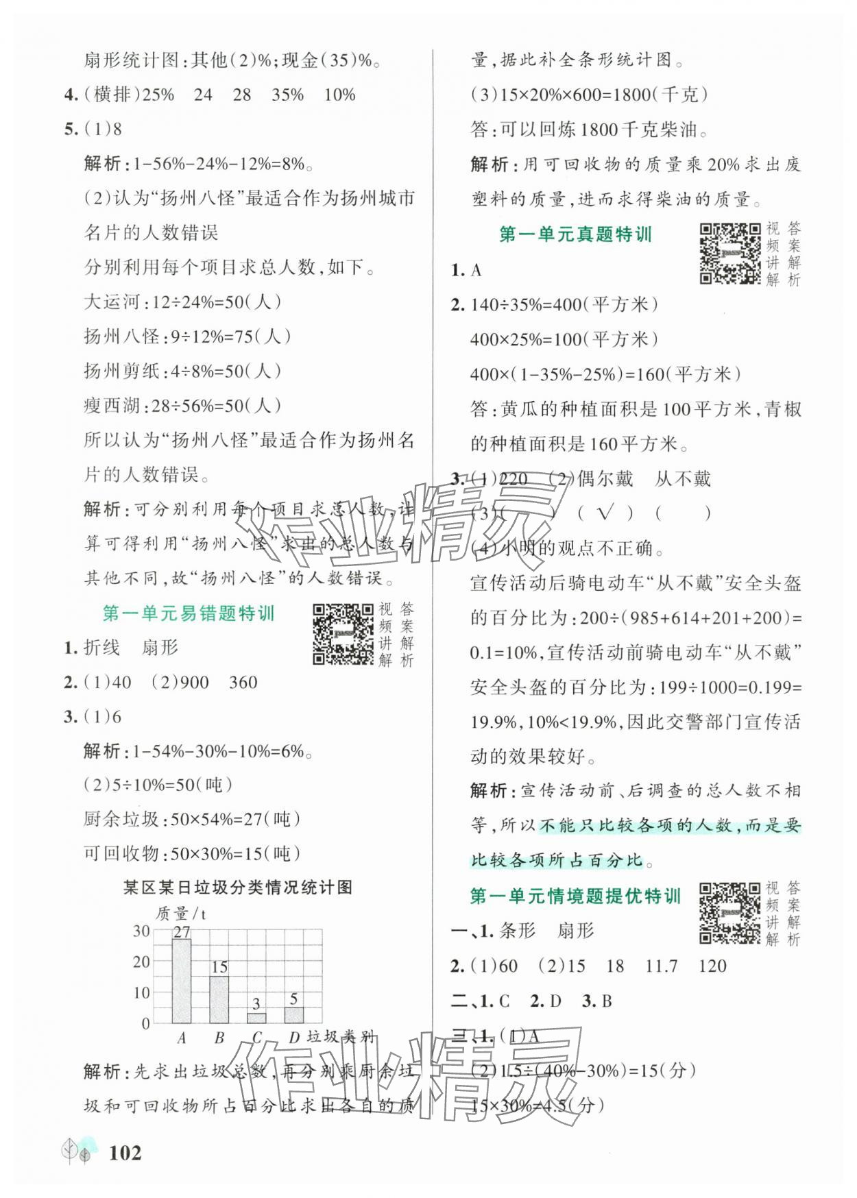 2025年绿卡提优特训六年级数学下册苏教版江苏专版 参考答案第2页