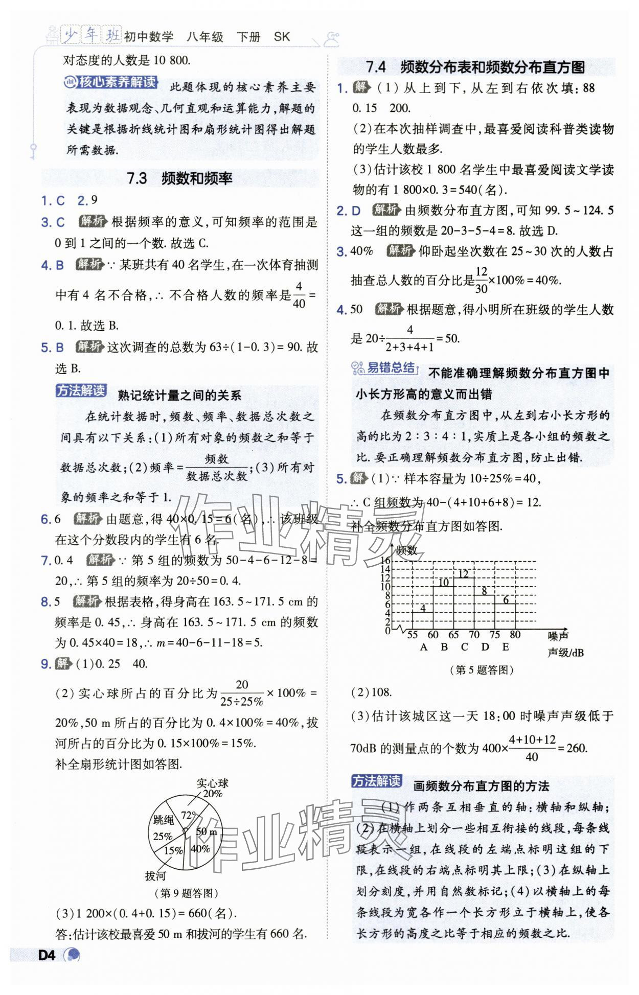 2024年少年班八年级数学下册苏科版 第4页