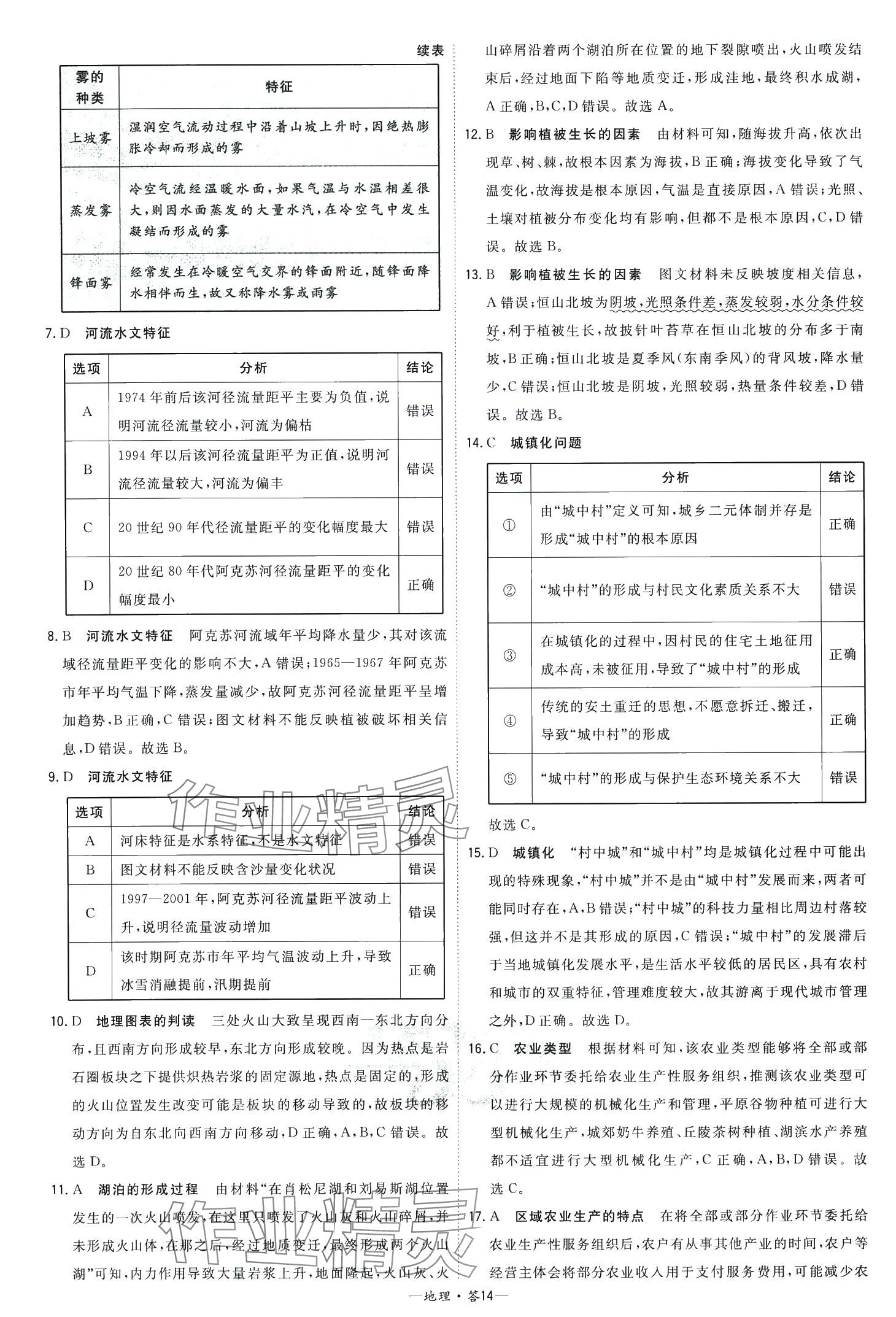 2024年高考模擬試題匯編高中地理 第16頁