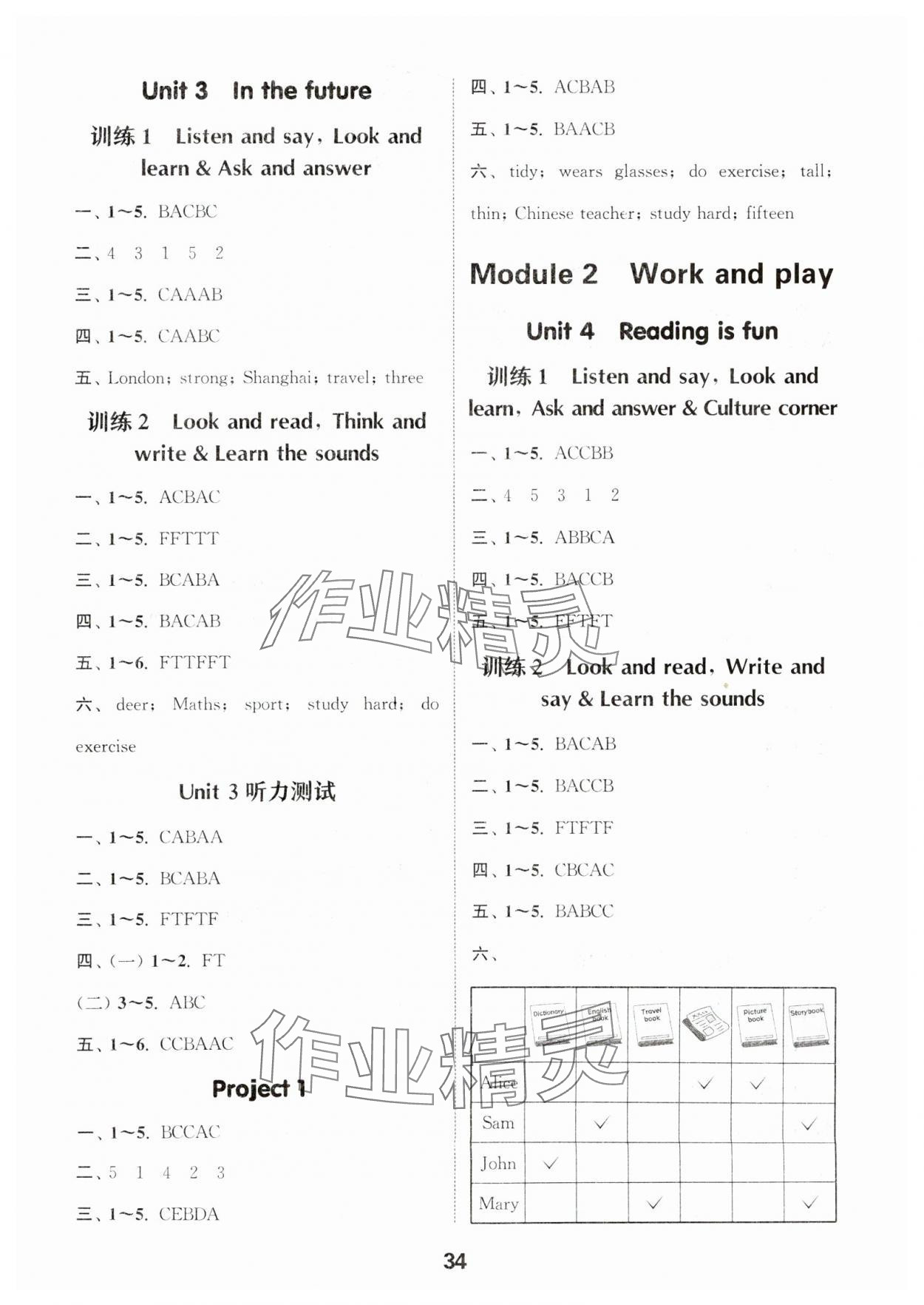 2025年通城學(xué)典小學(xué)英語聽力能手五年級下冊滬教版 第2頁