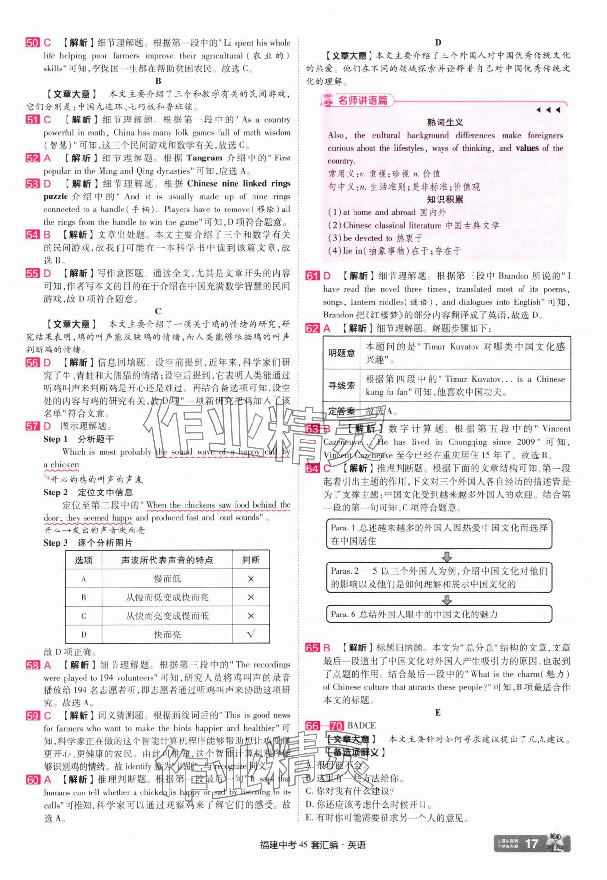 2025年金考卷福建中间45套汇编英语 参考答案第17页