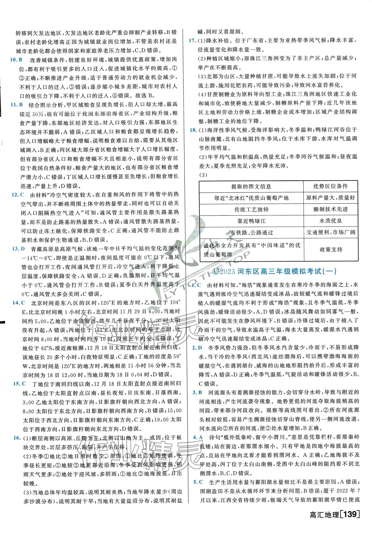2024年一飛沖天中考模擬試題匯編高中地理 第12頁
