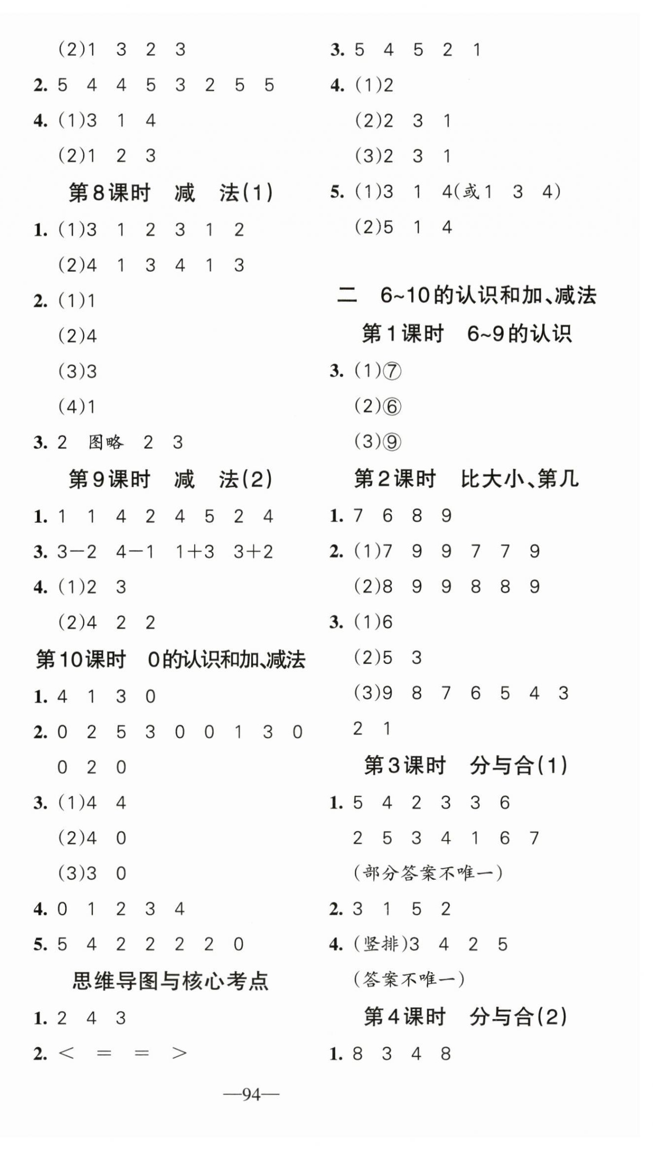 2026年整合集训天天练一年级数学上册人教版&nbsp;第2页