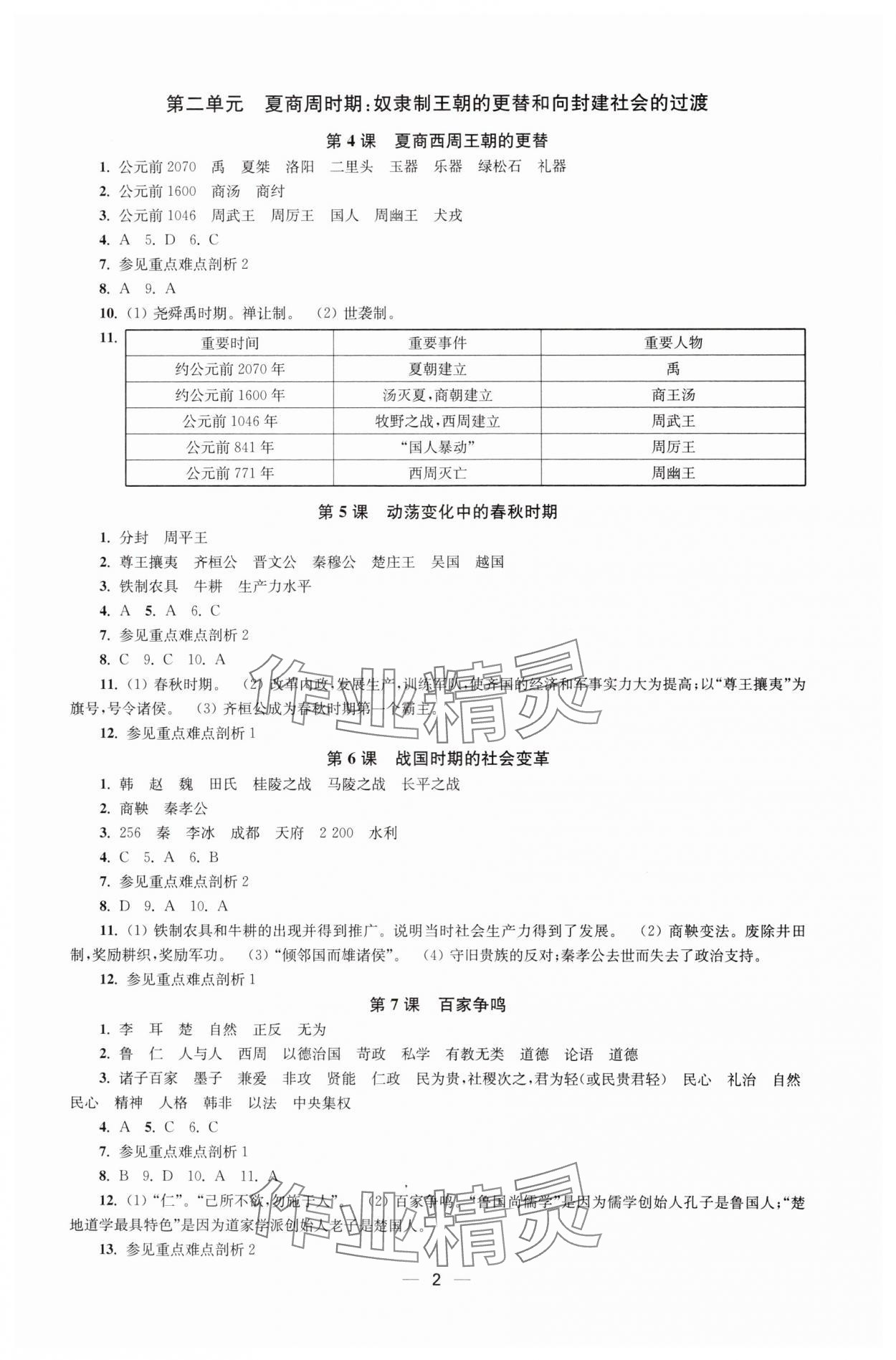 2024年随堂练1加2七年级历史上册人教版 第2页