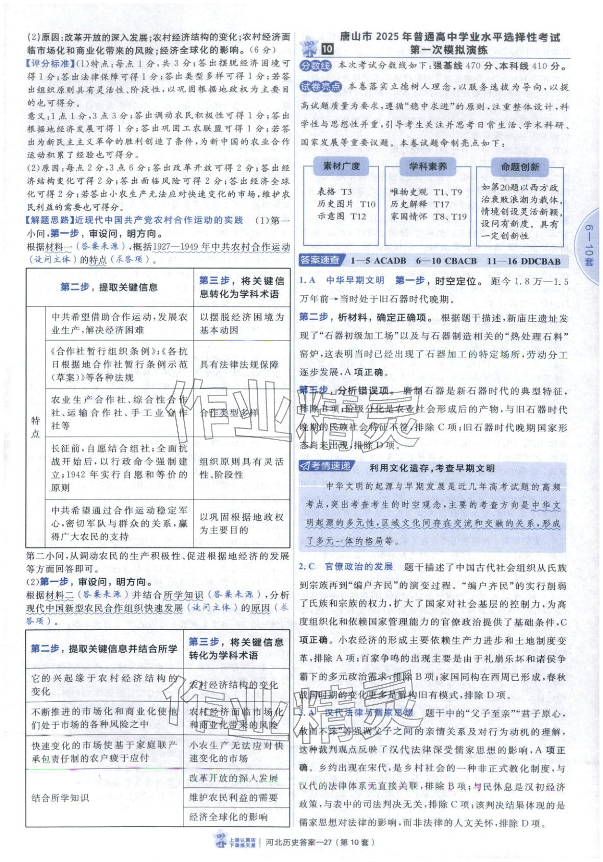 2026年金考卷优秀模拟试卷汇编45套高中历史河北专版 第27页