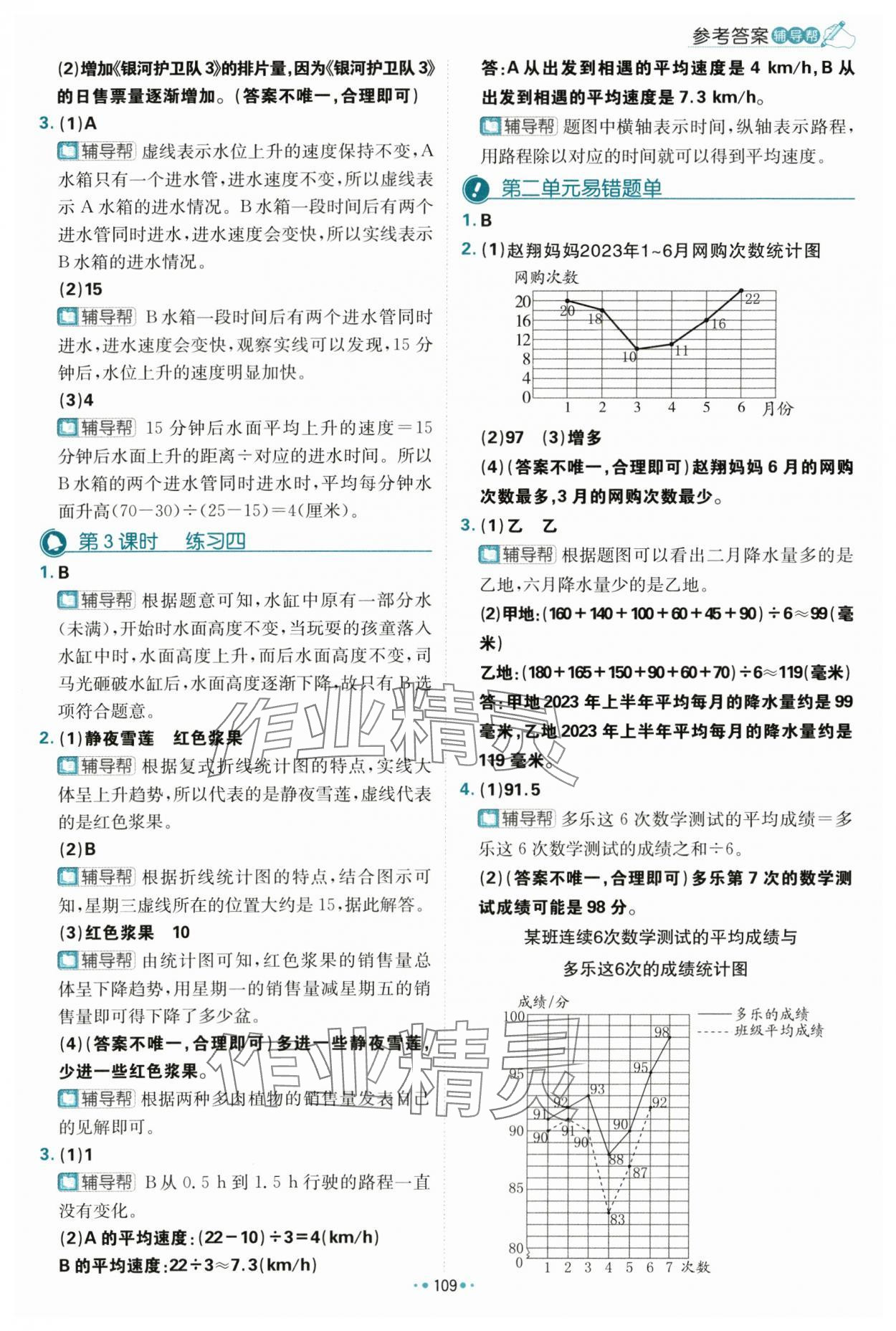 2024年小學(xué)必刷題五年級(jí)數(shù)學(xué)下冊(cè)蘇教版 第11頁(yè)