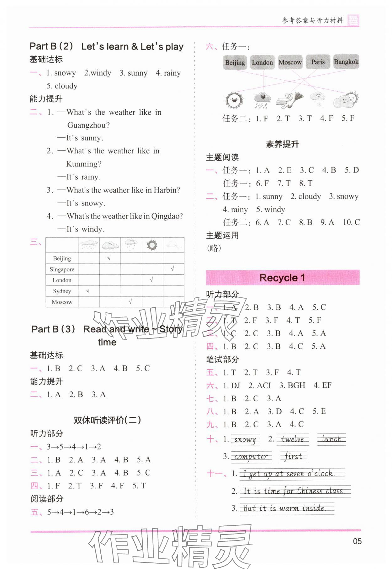 2024年木頭馬分層課課練四年級英語下冊人教版 參考答案第5頁