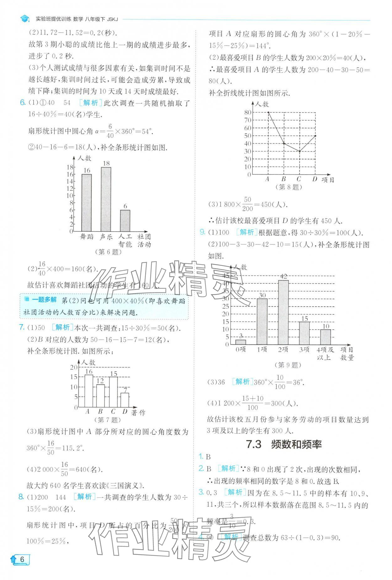 2025年實驗班提優(yōu)訓練八年級數(shù)學下冊蘇科版 第6頁