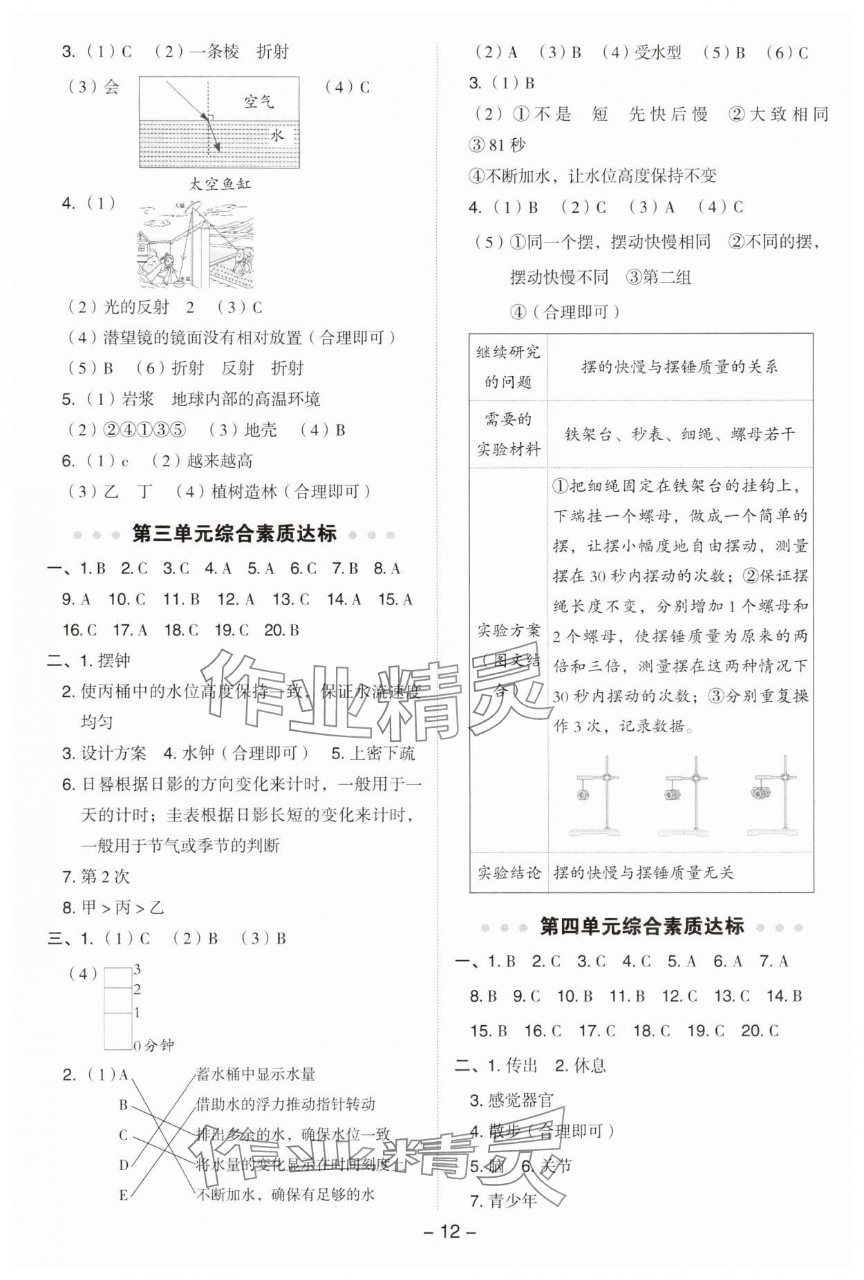 2025年綜合應(yīng)用創(chuàng)新題典中點(diǎn)五年級科學(xué)上冊教科版 參考答案第12頁