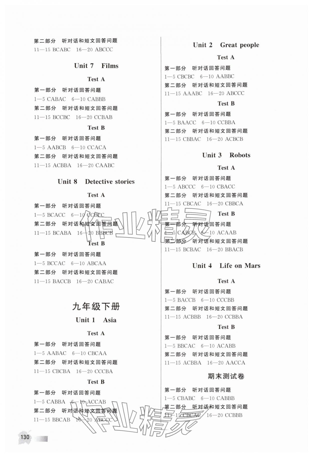 2025年江苏省英语人机对话考试听力实战演练九年级全一册 第2页