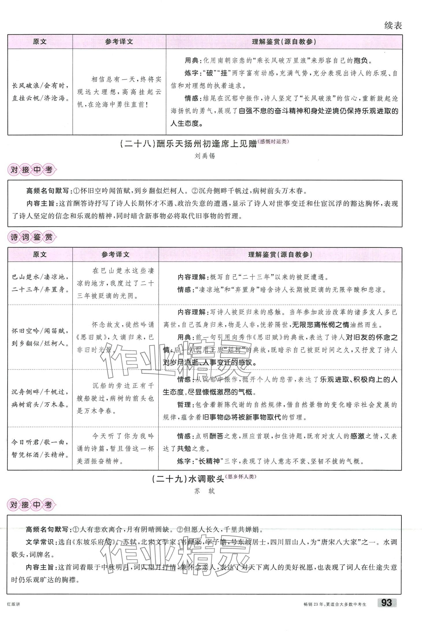 2024年火線100天語文中考云南專版 第93頁