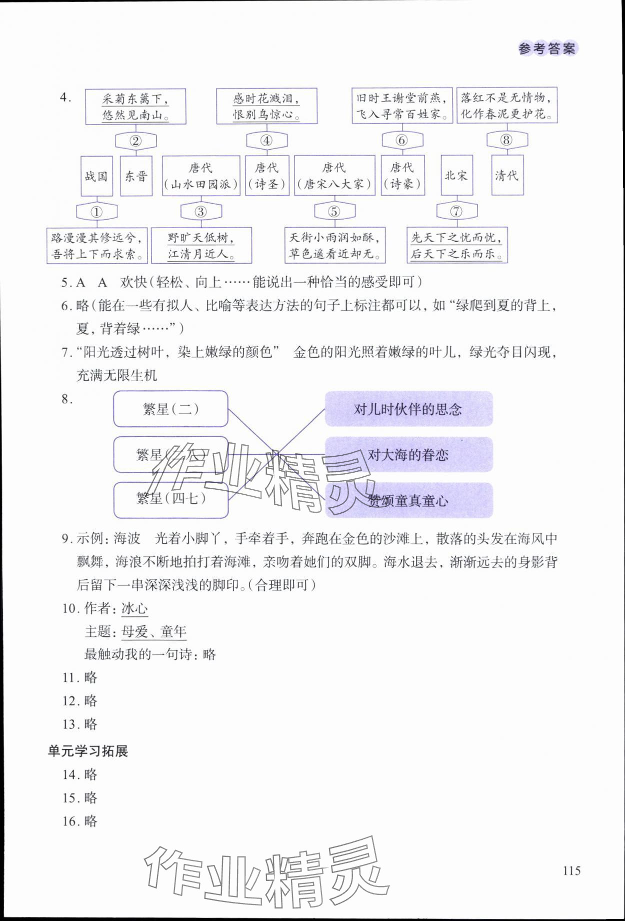 2024年小學(xué)單元素養(yǎng)作業(yè)四年級(jí)語(yǔ)文下冊(cè)人教版 參考答案第3頁(yè)