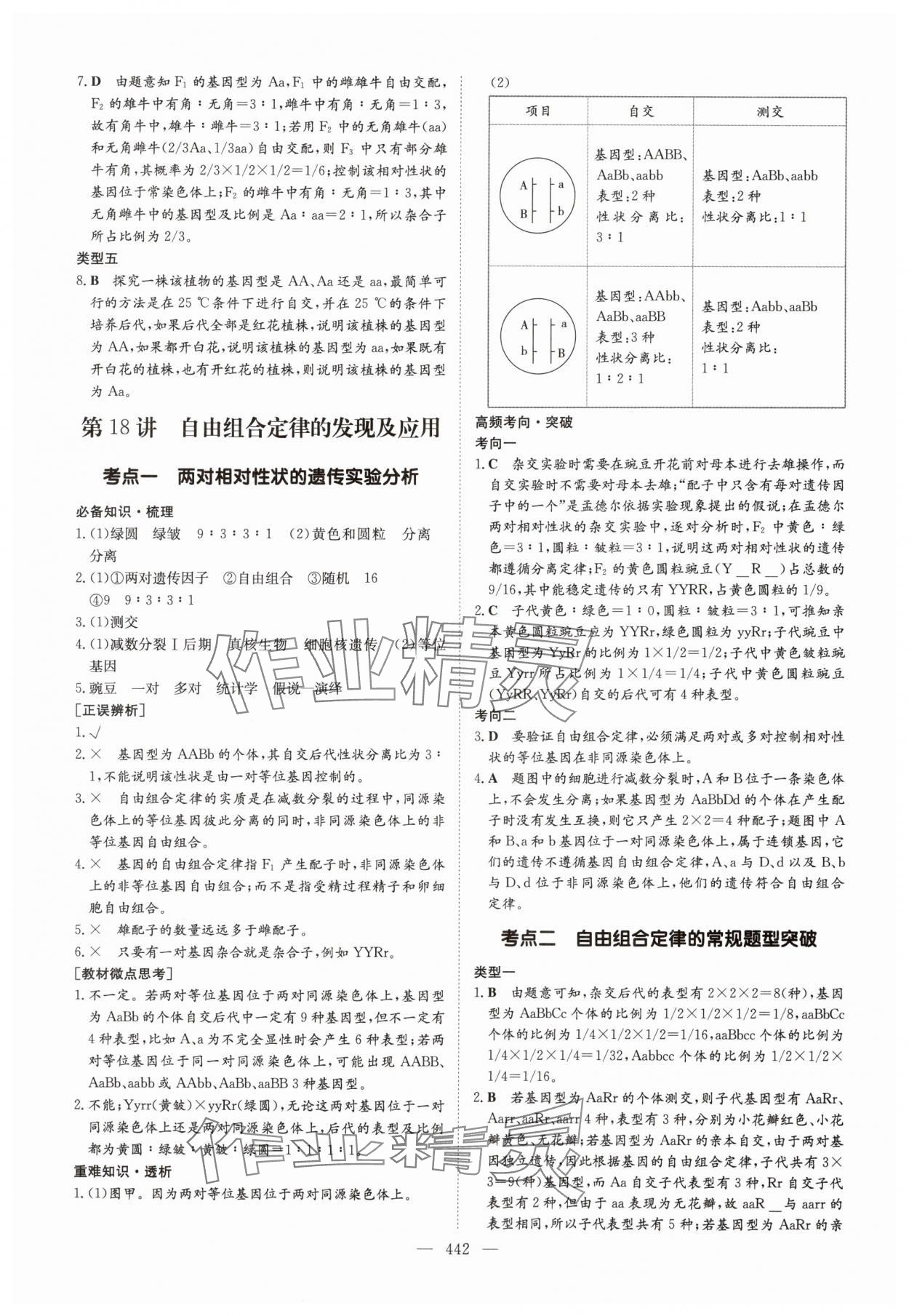 2025年高中總復(fù)習(xí)導(dǎo)與練生物人教版 參考答案第24頁(yè)