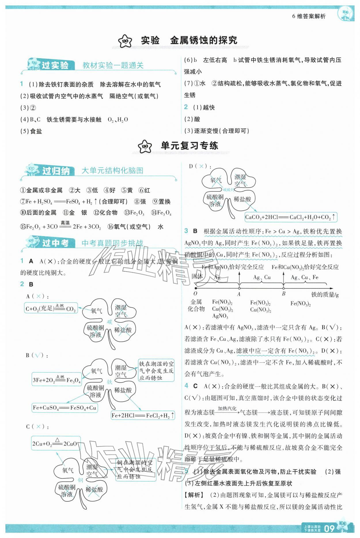 2026年一遍过九年级化学下册人教版&nbsp;第11页