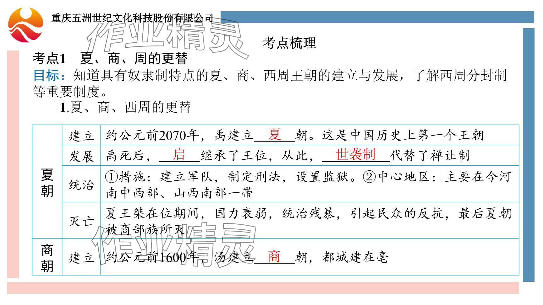 2024年重慶市中考試題分析與復(fù)習(xí)指導(dǎo)歷史 參考答案第29頁