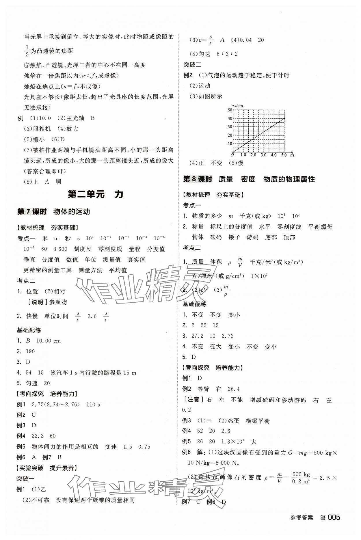 2024年全品中考復(fù)習(xí)方案物理江蘇專版 參考答案第4頁