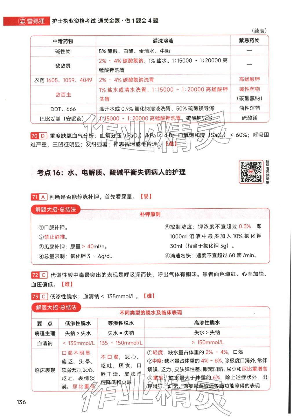 2026年护士职业资格考试通关金题&nbsp;参考答案第14页