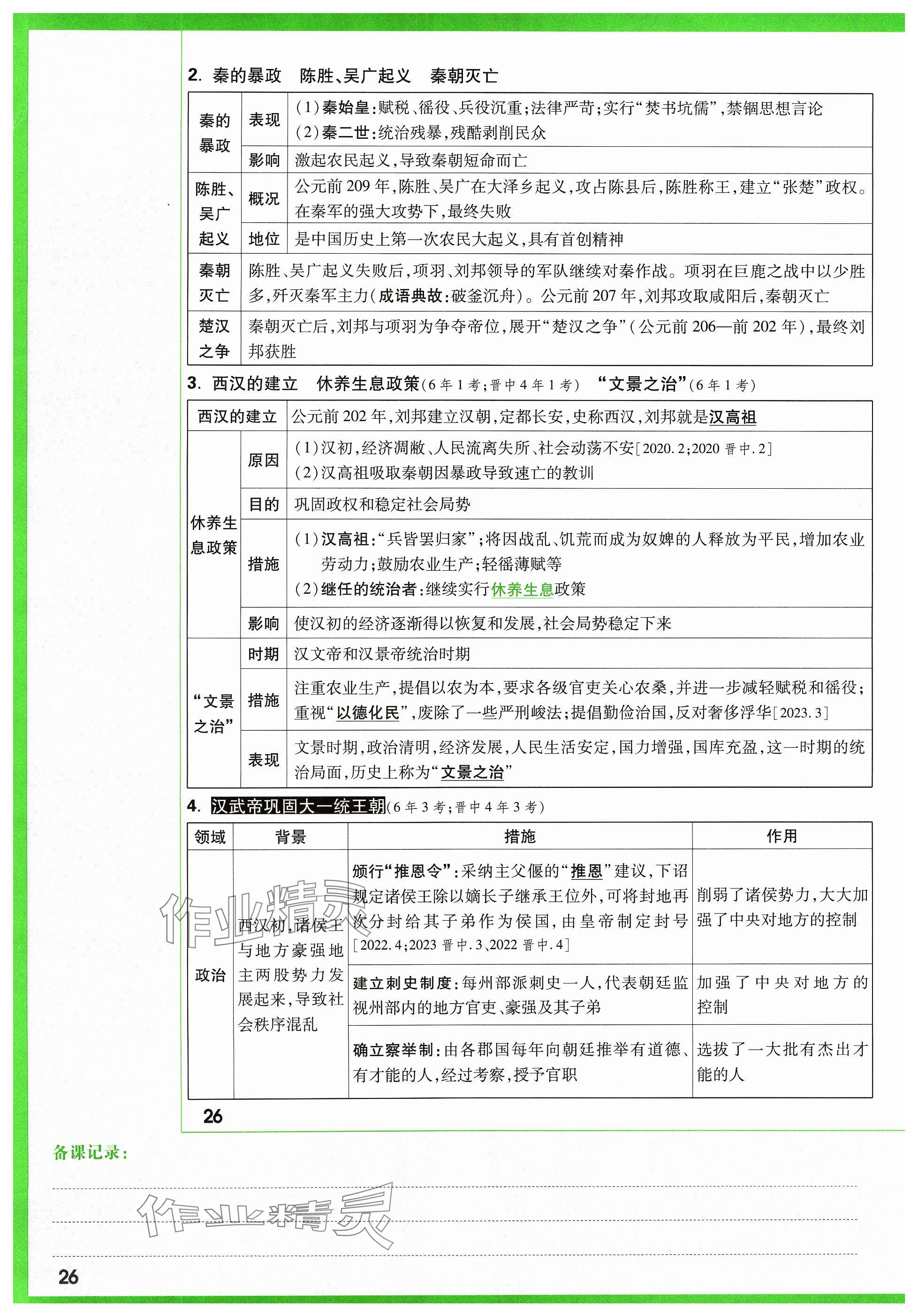 2024年萬(wàn)唯中考試題研究歷史山西專版 參考答案第36頁(yè)