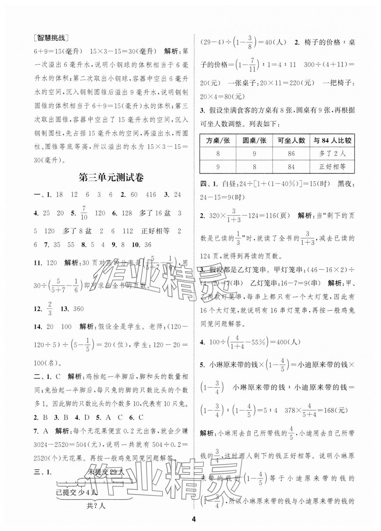 2024年通城學典卷典六年級數(shù)學下冊蘇教版江蘇專版 第4頁