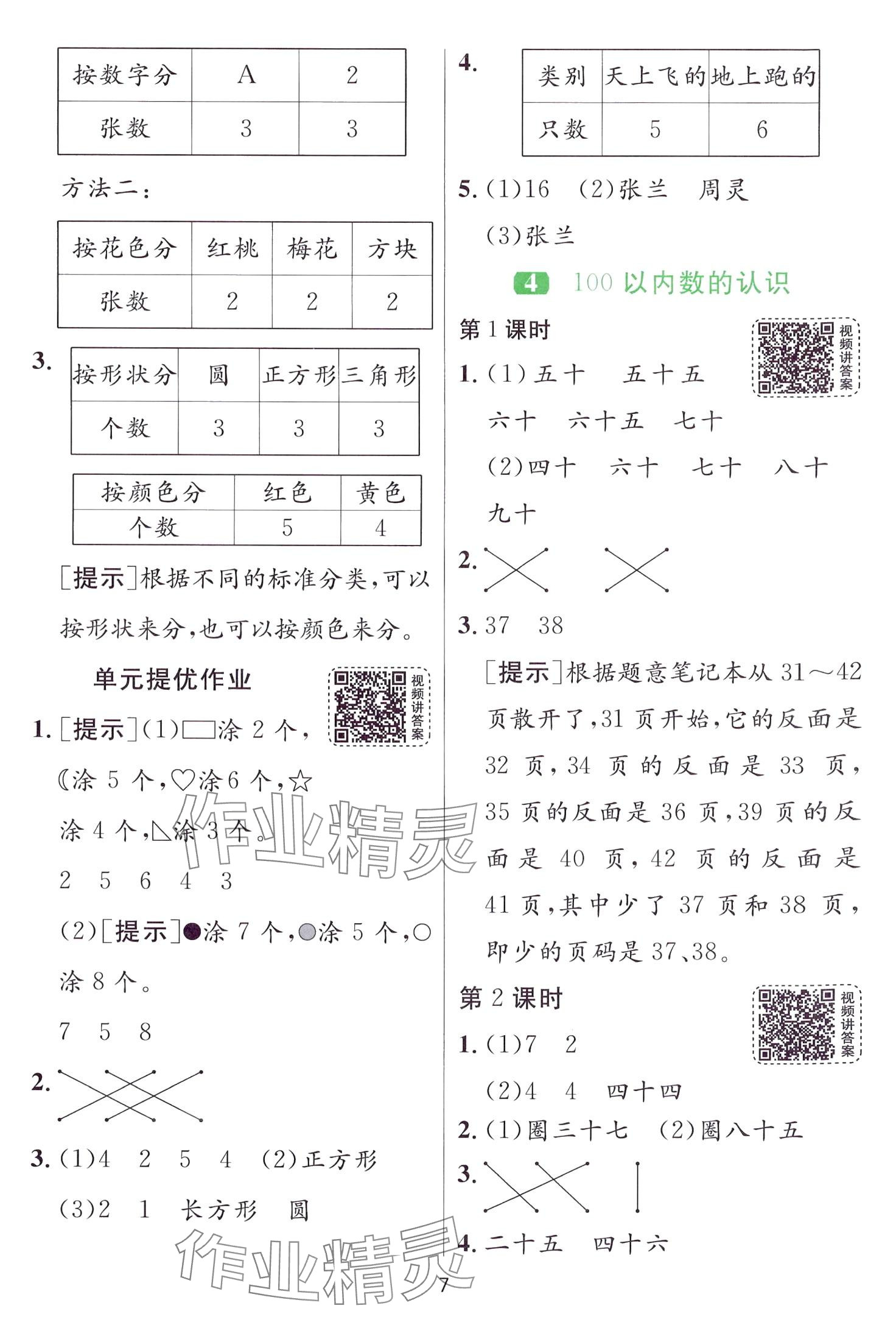 2024年1课3练江苏人民出版社一年级数学下册人教版 第7页