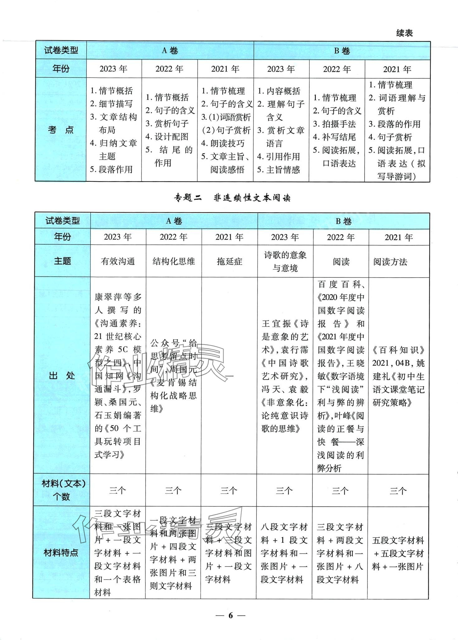 2024年中考金卷中考試題精編語文重慶專版 第10頁