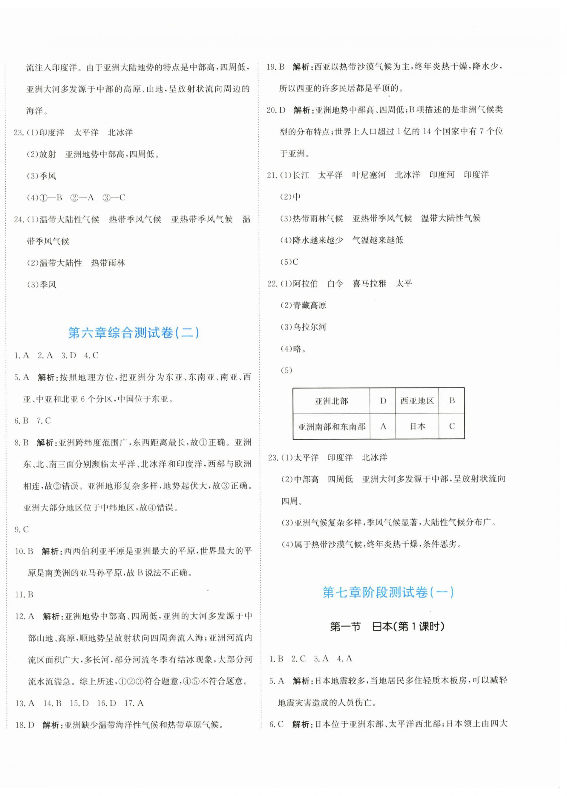 2024年新目标检测同步单元测试卷七年级地理下册人教版 第4页