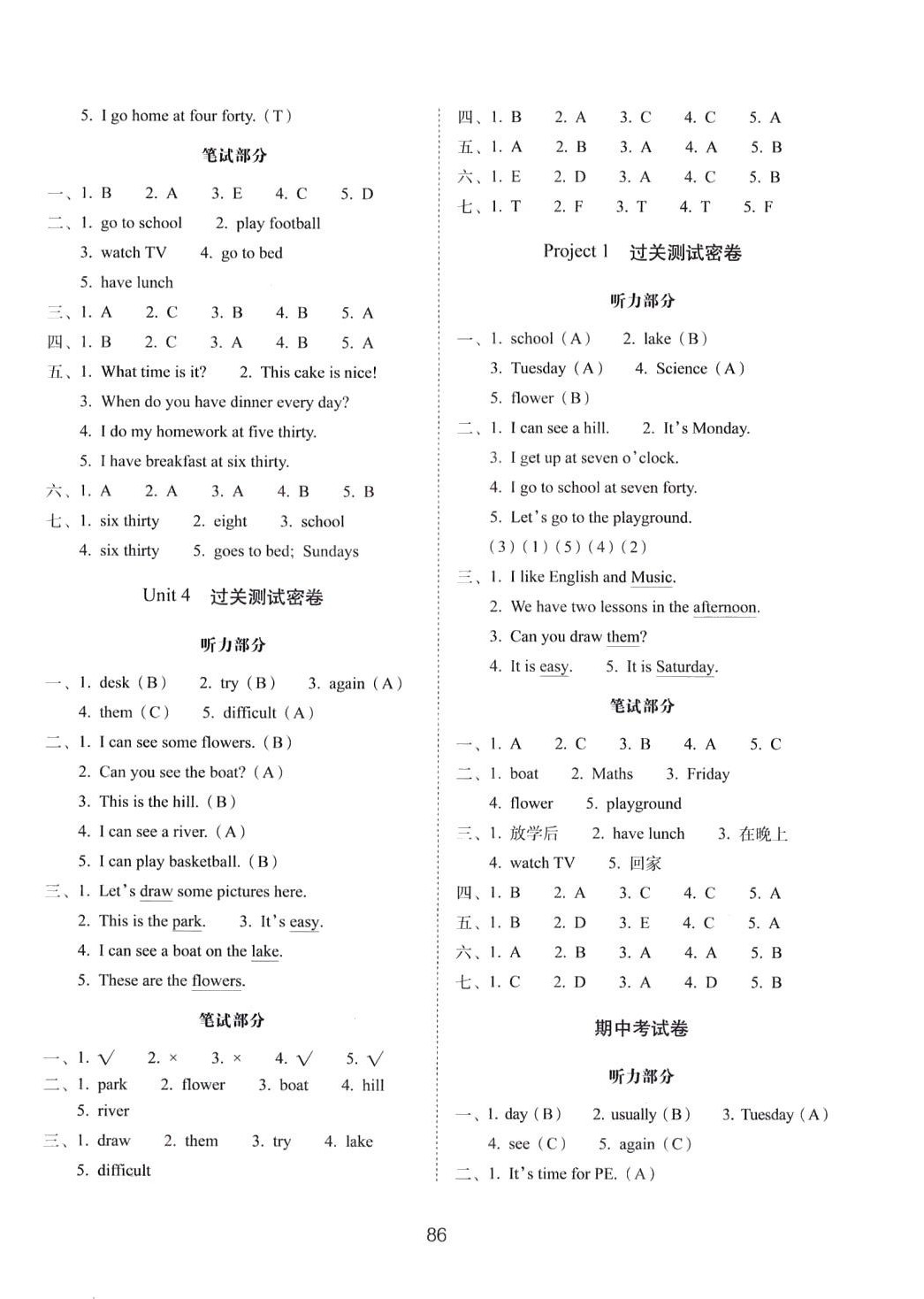 2024年期末沖刺100分完全試卷四年級(jí)英語下冊(cè)譯林版 第2頁