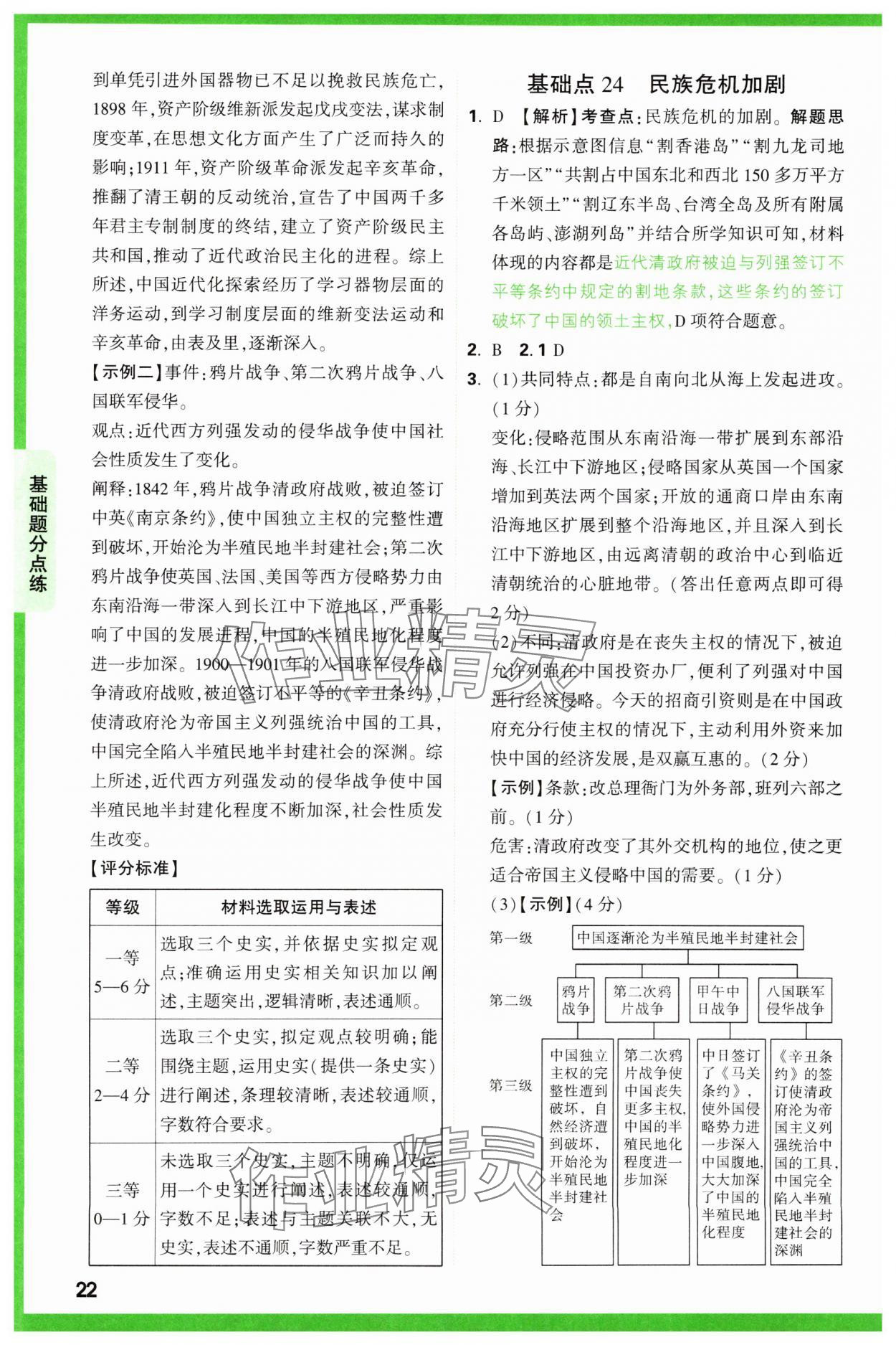 2025年萬唯中考基礎題歷史 參考答案第22頁