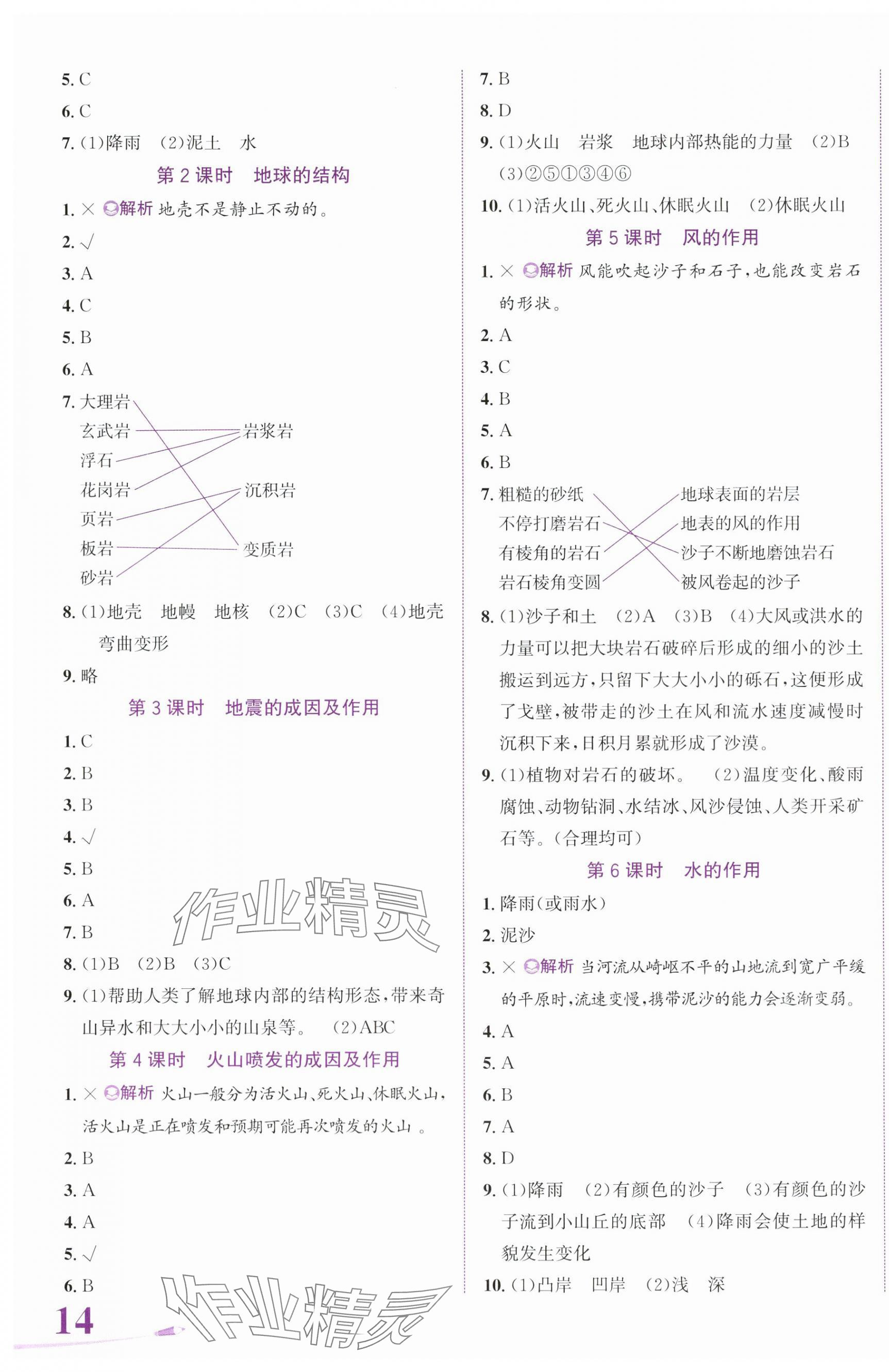 2023年奔跑吧少年五年級科學(xué)上冊教科版 第3頁