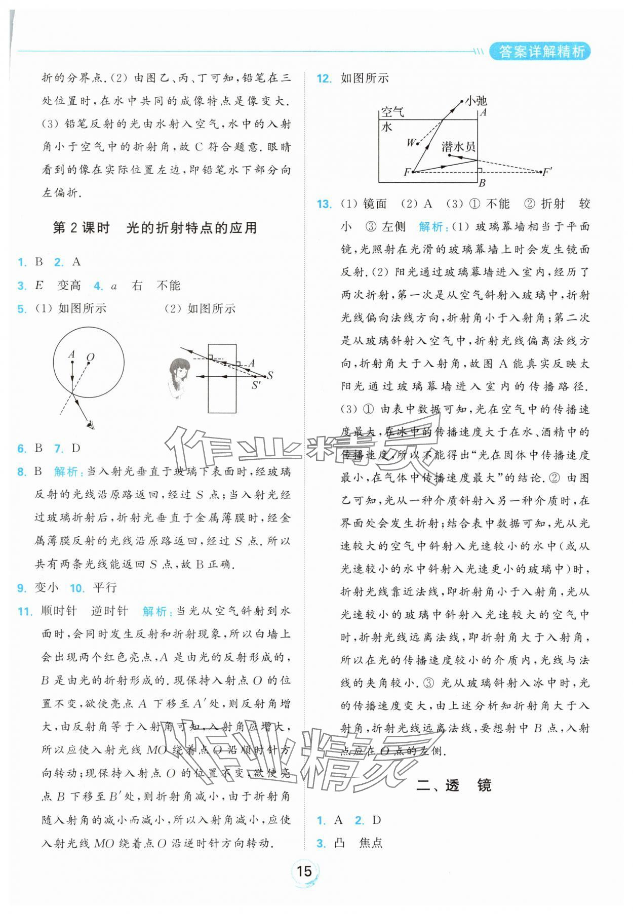 2024年亮點給力全優(yōu)練霸八年級物理上冊蘇科版 參考答案第15頁