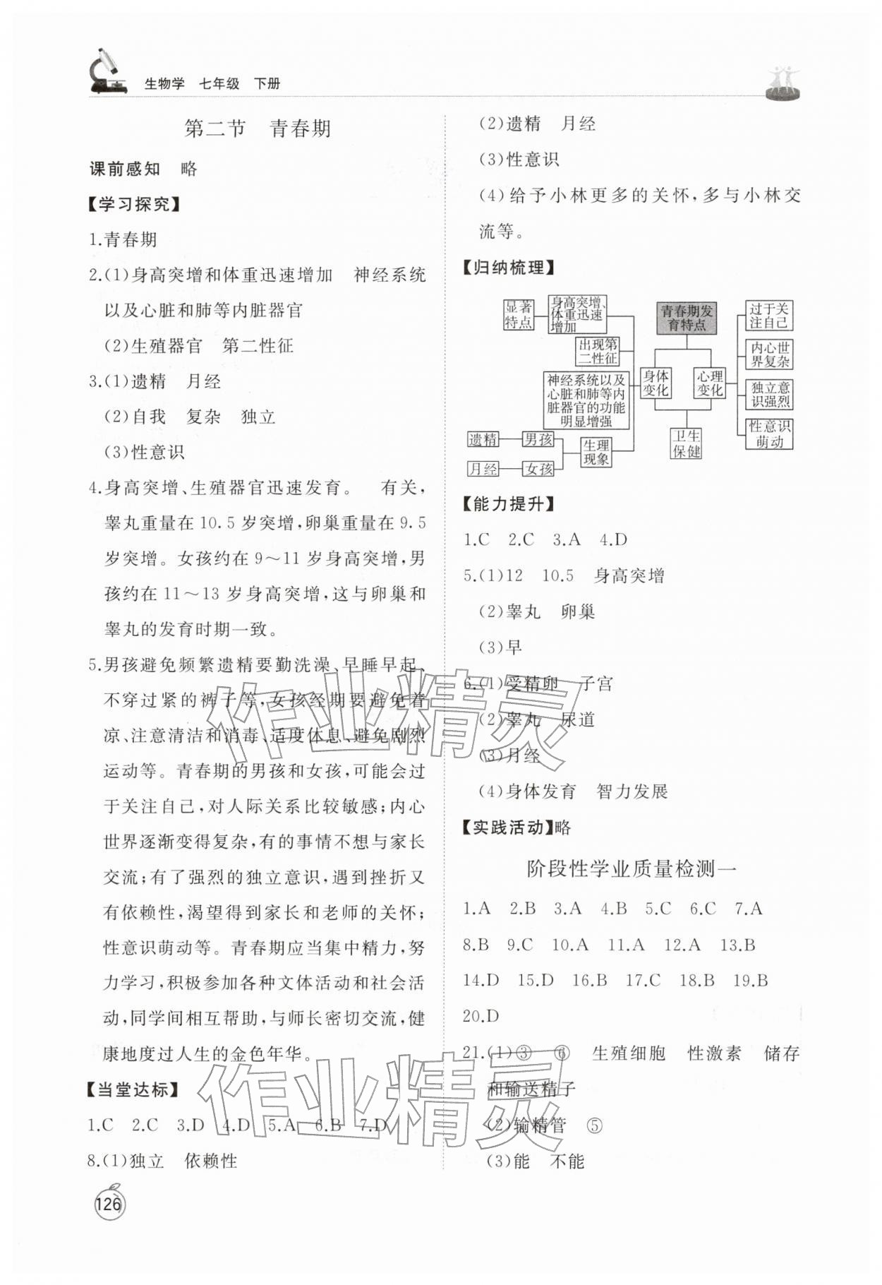 2026年同步练习册山东友谊出版社七年级生物下册鲁科版五四制&nbsp;第2页