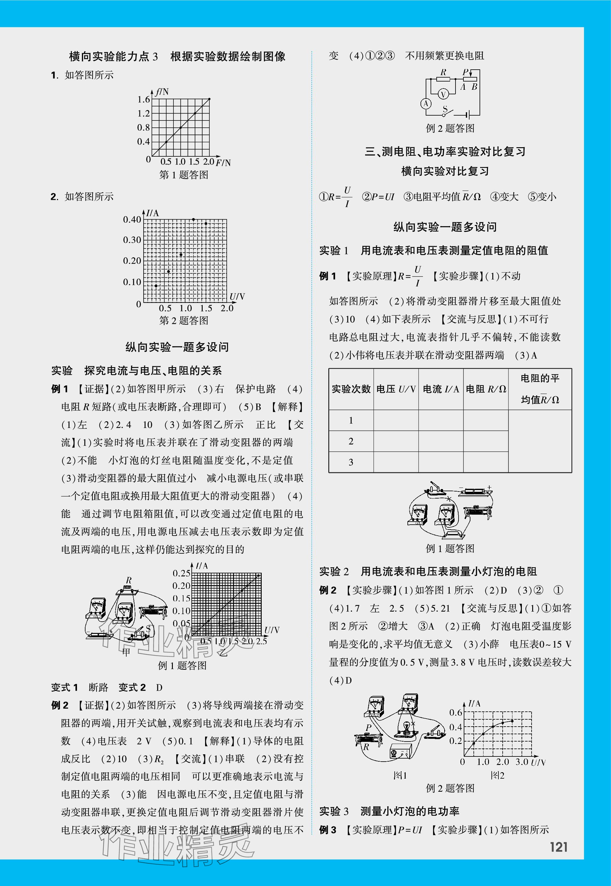 2024年萬(wàn)唯中考試題研究物理江西專(zhuān)版 參考答案第11頁(yè)