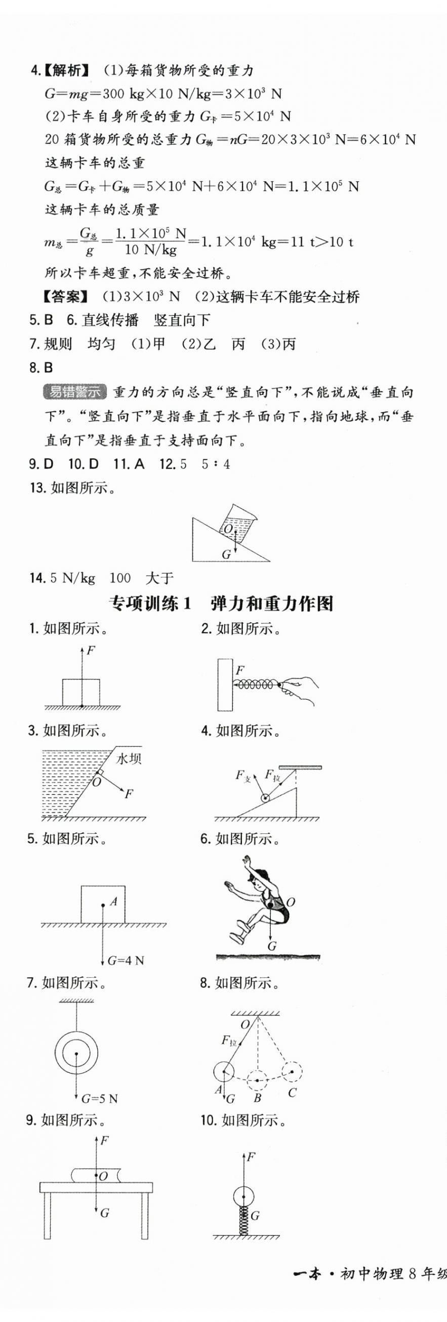 2024年一本同步訓(xùn)練八年級(jí)初中物理下冊(cè)人教版 第2頁