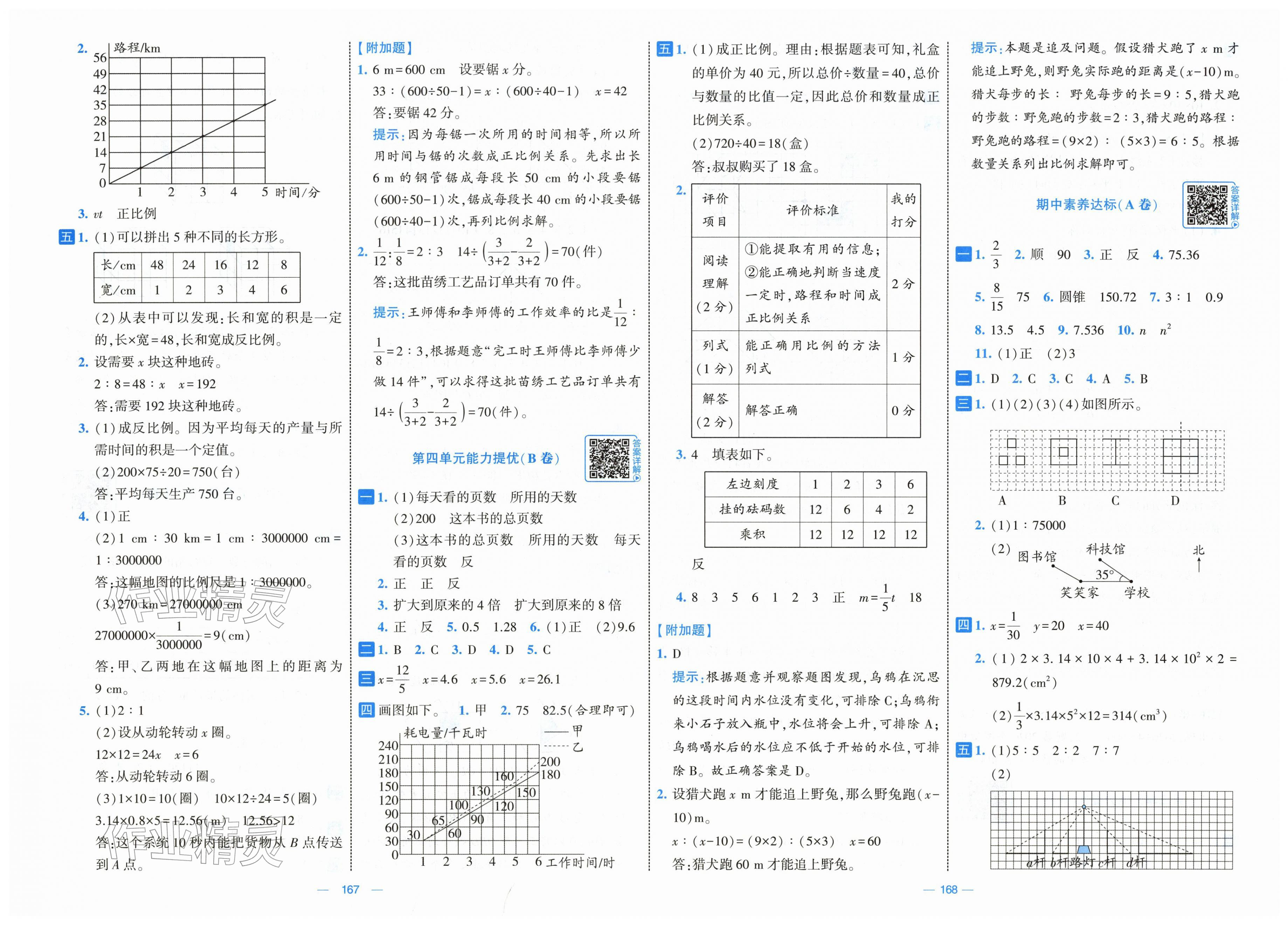 2026年学霸提优大试卷六年级数学下册北师大版&nbsp;第4页