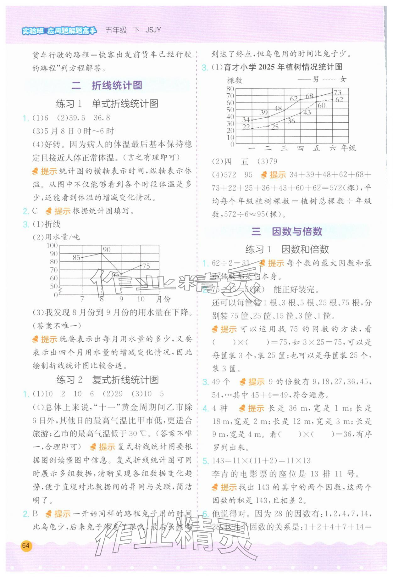 2026年春雨教育解题高手五年级数学下册苏教版&nbsp;第4页