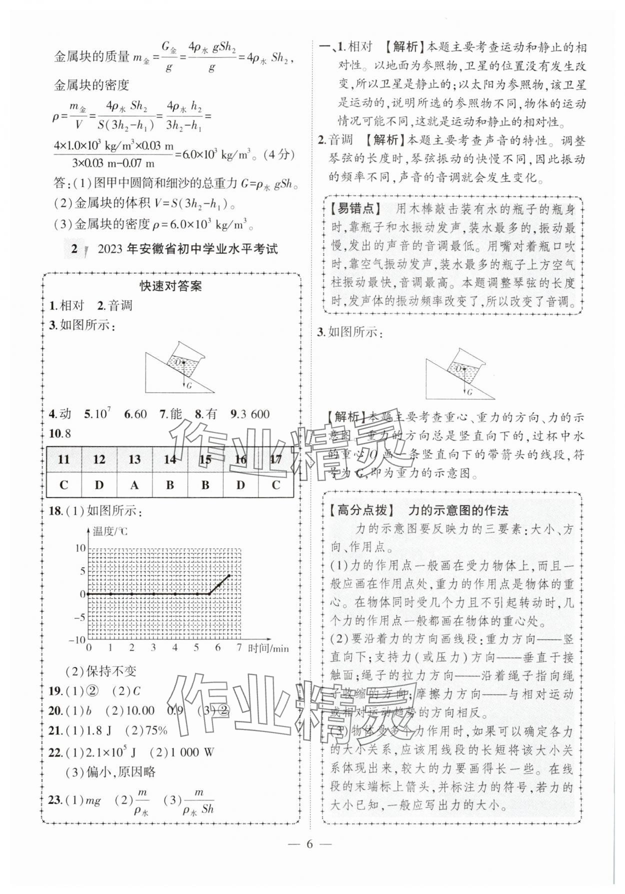 2025年秒殺中考物理安徽專版 參考答案第6頁