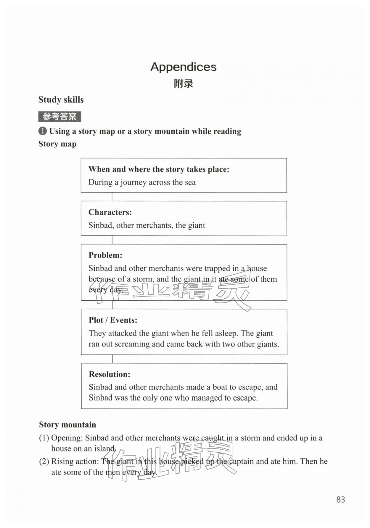 2026年课堂笔记八年级英语下册沪教版&nbsp;参考答案第1页