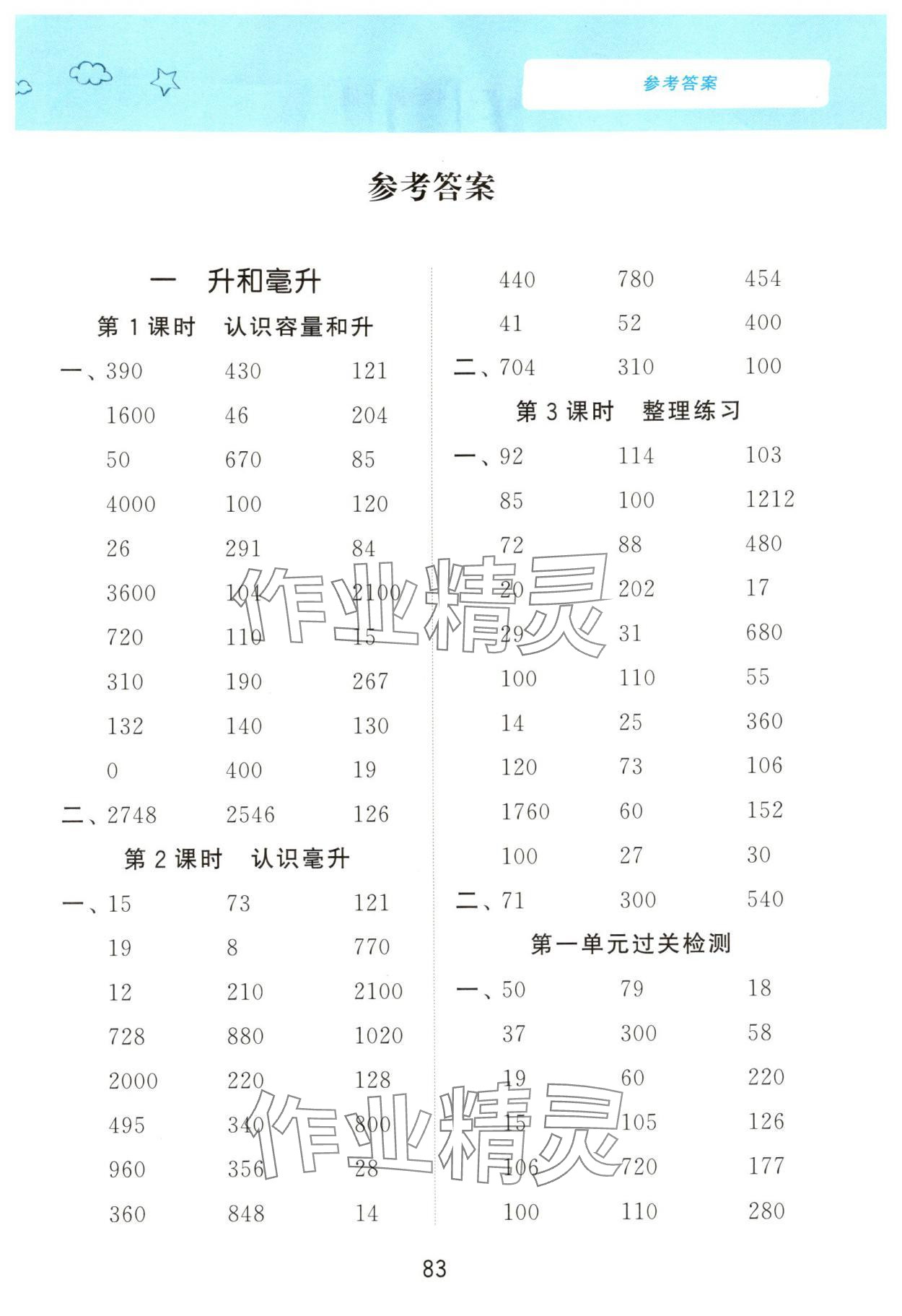 2025年计算小冠军四年级数学上册苏教版 第1页