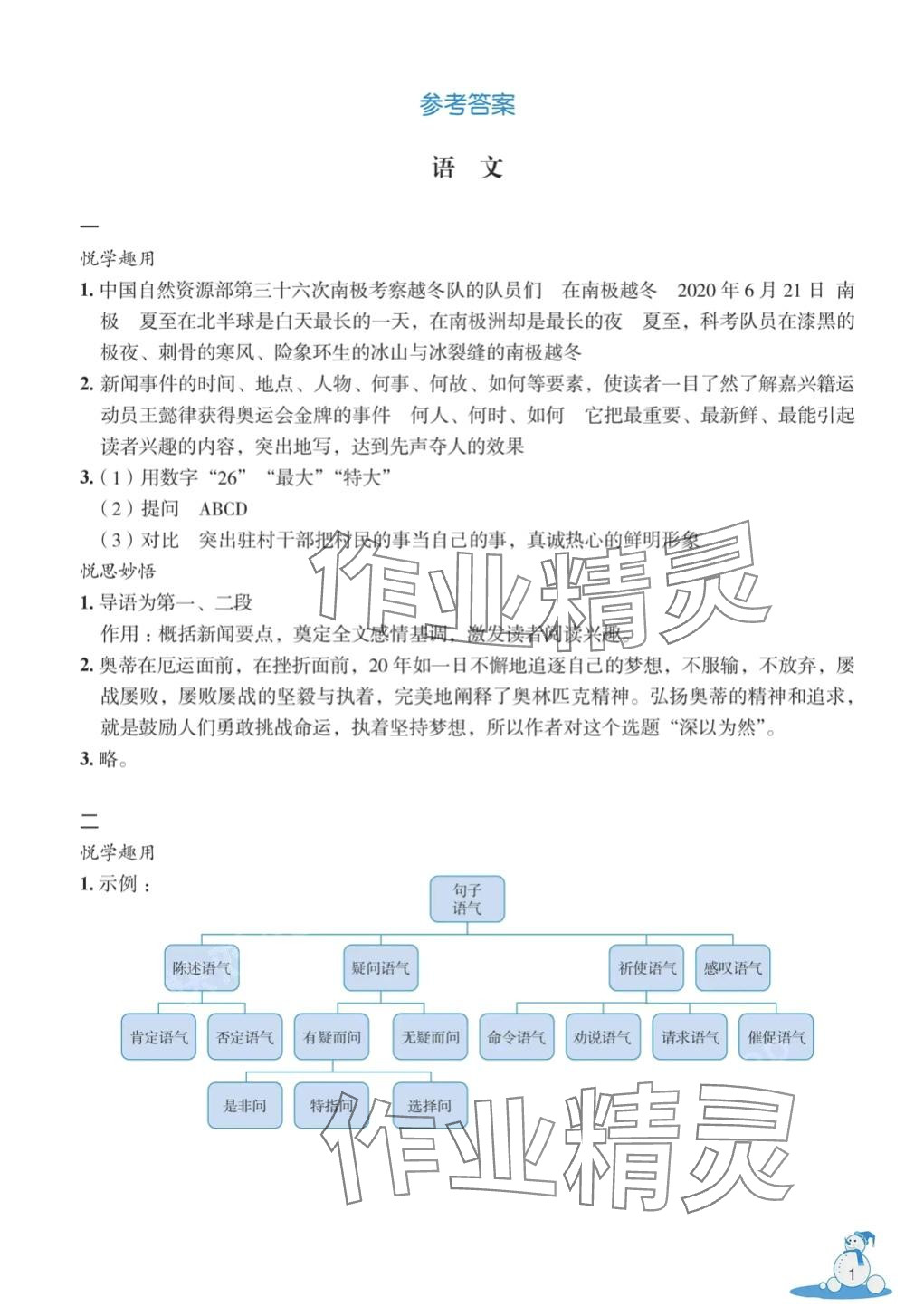 2024年快樂春節玩轉假期活動手冊八年級綜合 第1頁