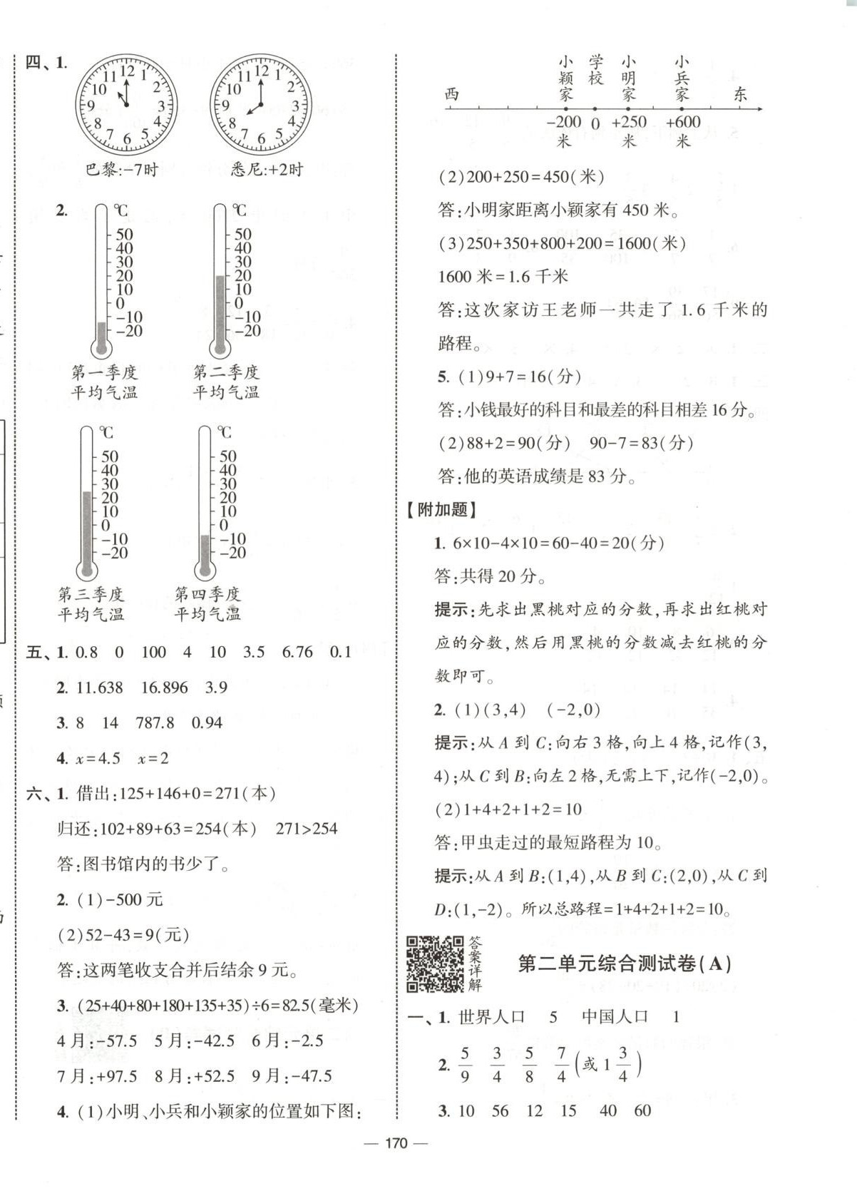 2025年學霸提優大試卷五年級數學下冊青島版 第2頁