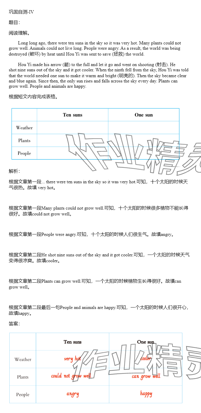 2024年同步實踐評價課程基礎訓練六年級英語下冊湘少版 參考答案第49頁