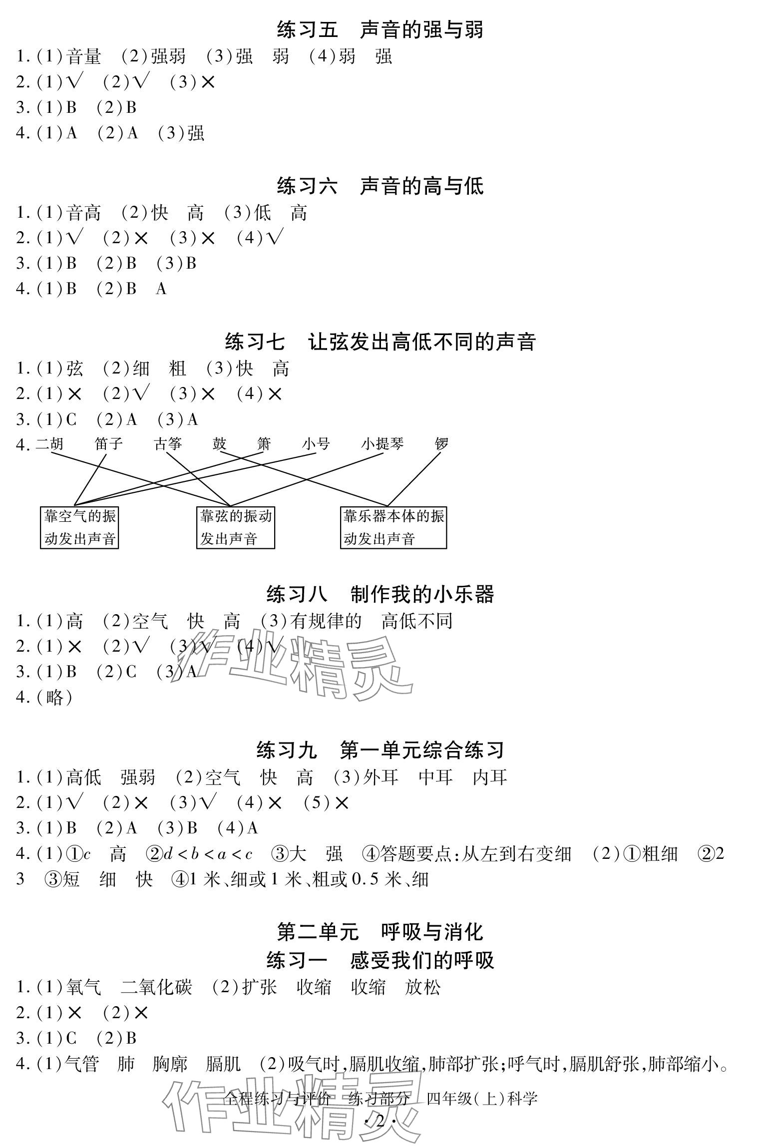 2023年全程练习与评价四年级科学上册教科版 参考答案第2页